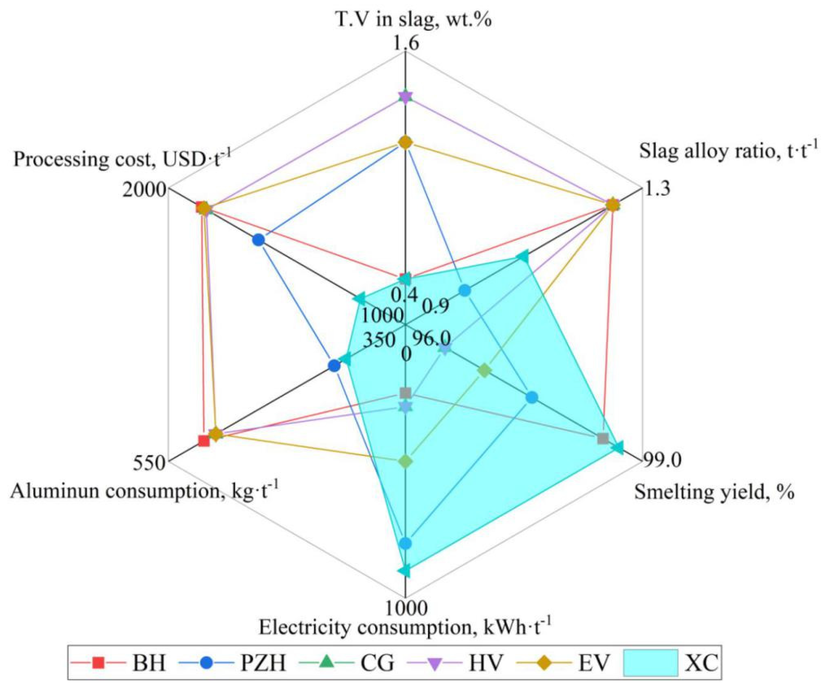 Metals 14 00211 g022