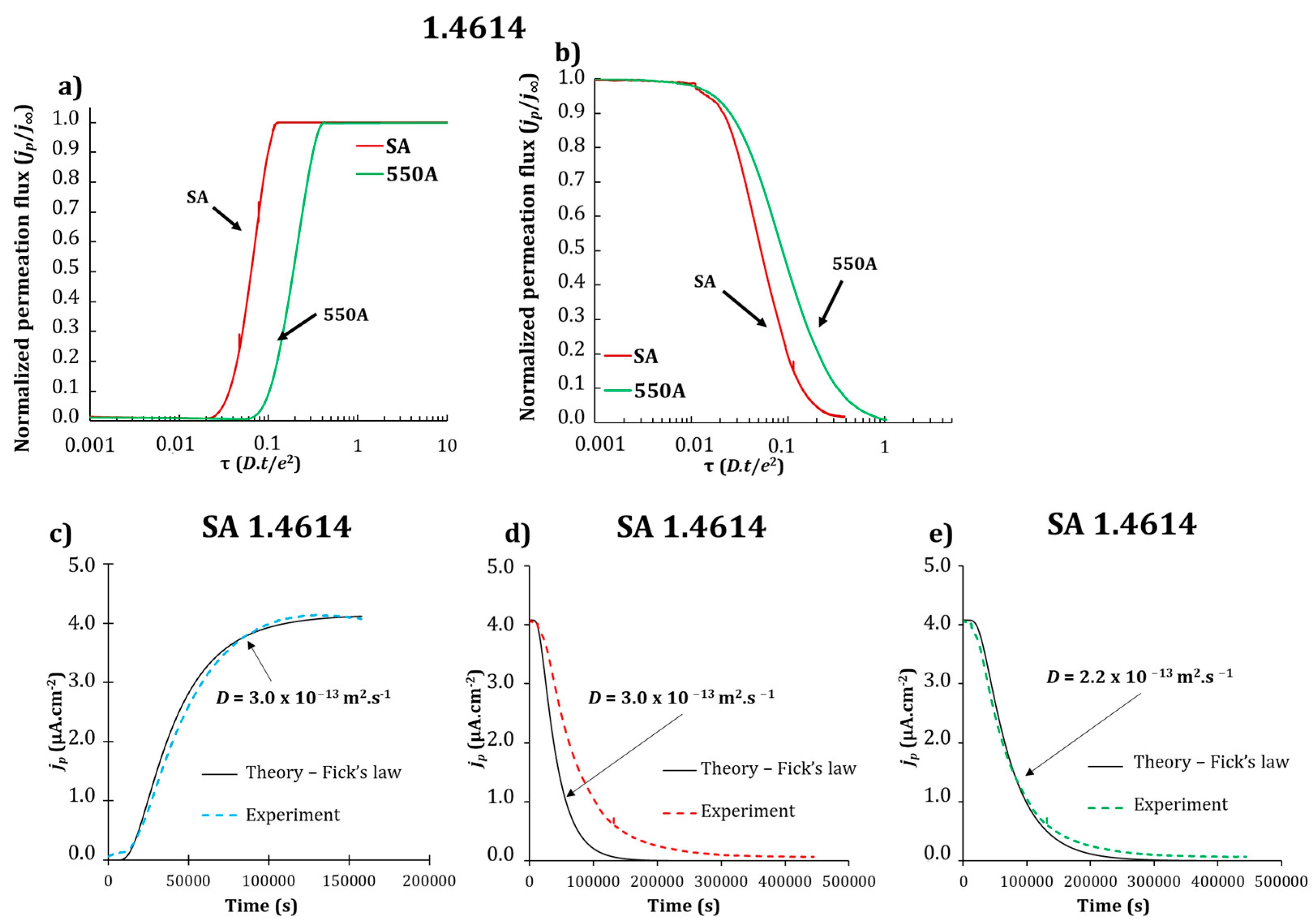 Metals 14 00218 g009