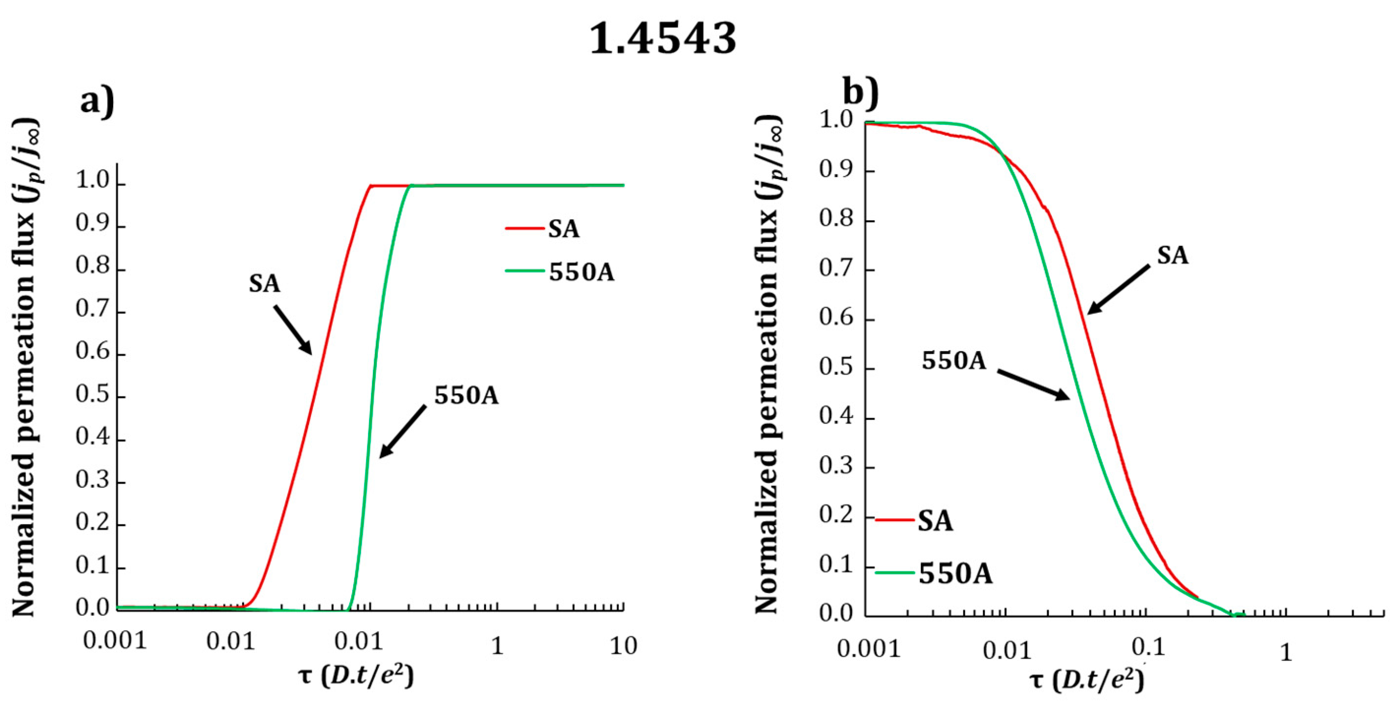 Metals 14 00218 g010