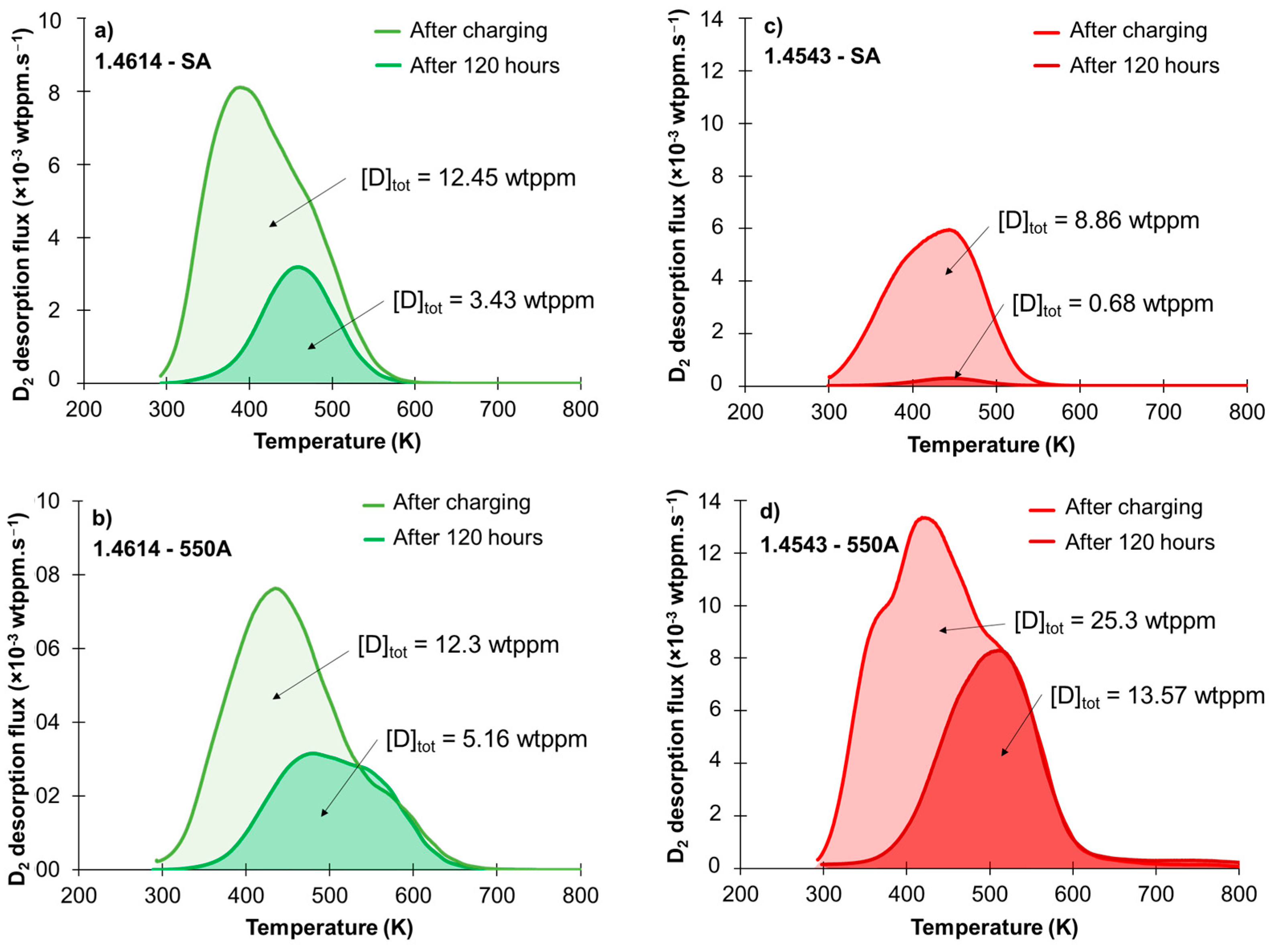 Metals 14 00218 g011