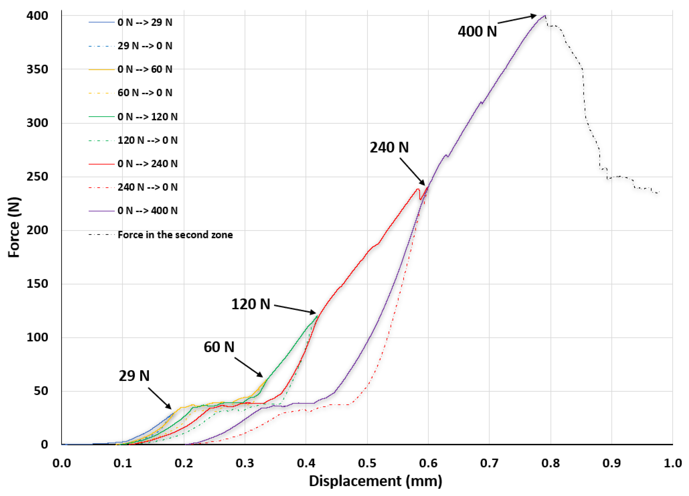 Metals 14 00219 g010