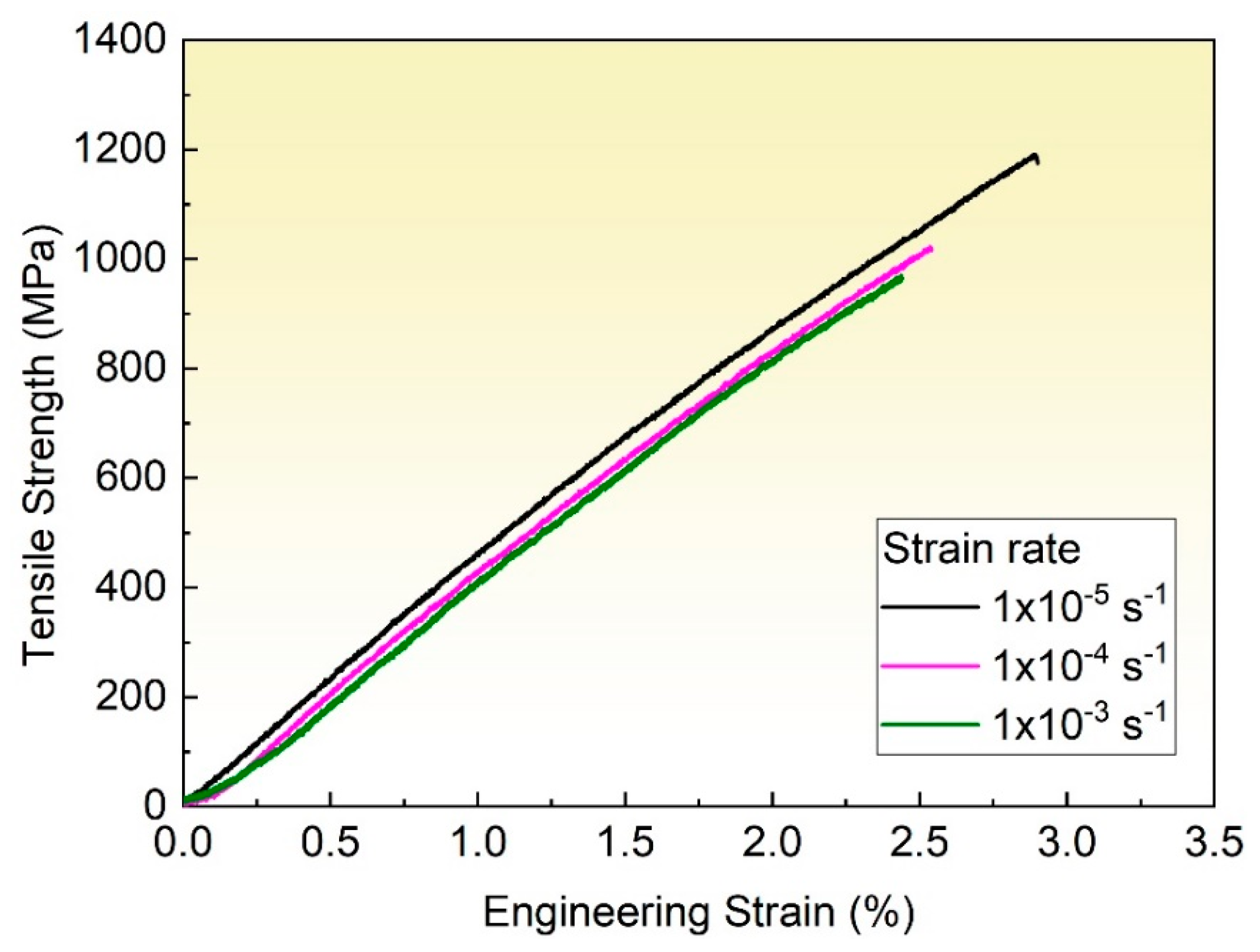 Metals 14 00220 g005