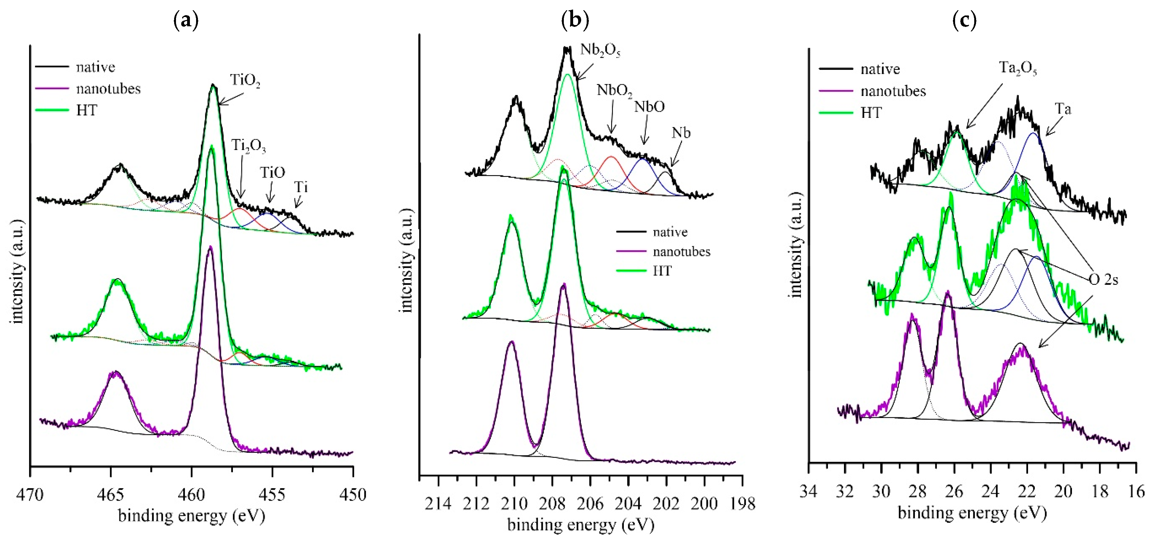 Metals 14 00229 g001