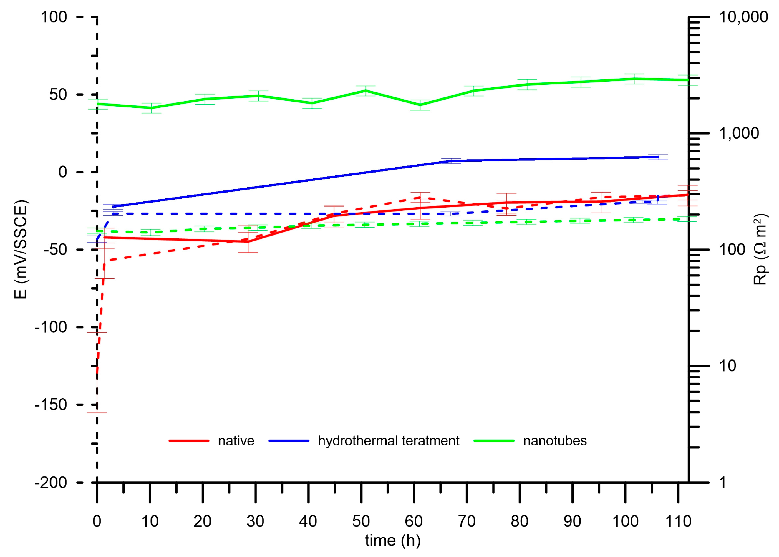 Metals 14 00229 g003