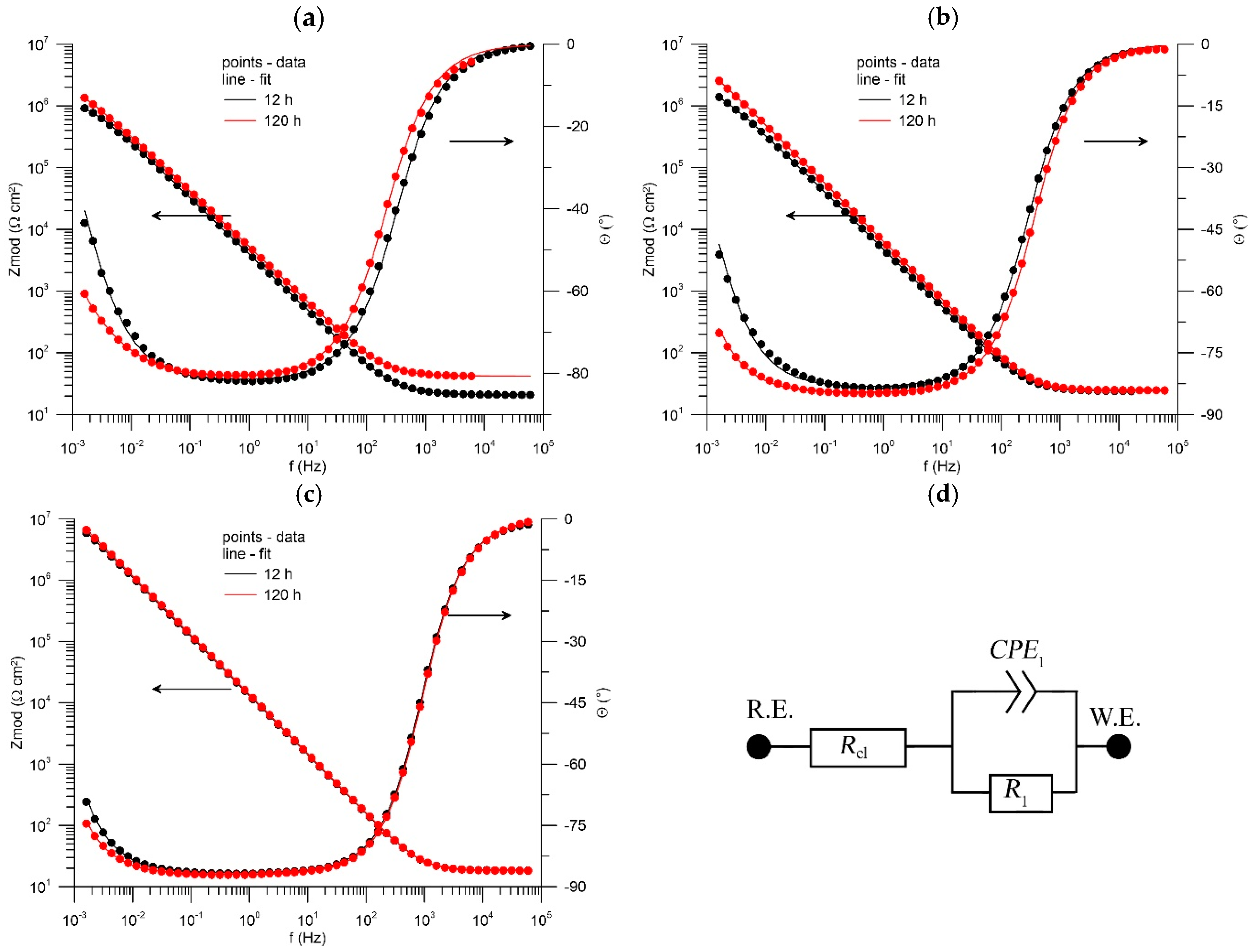 Metals 14 00229 g004