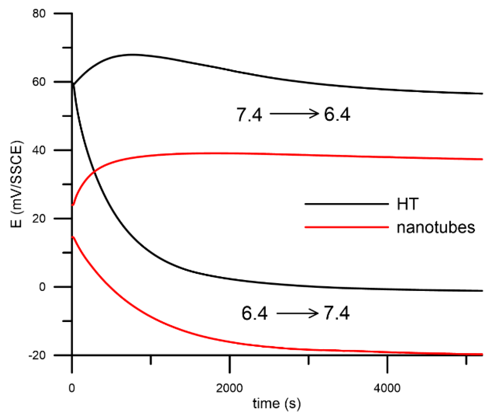 Metals 14 00229 g006