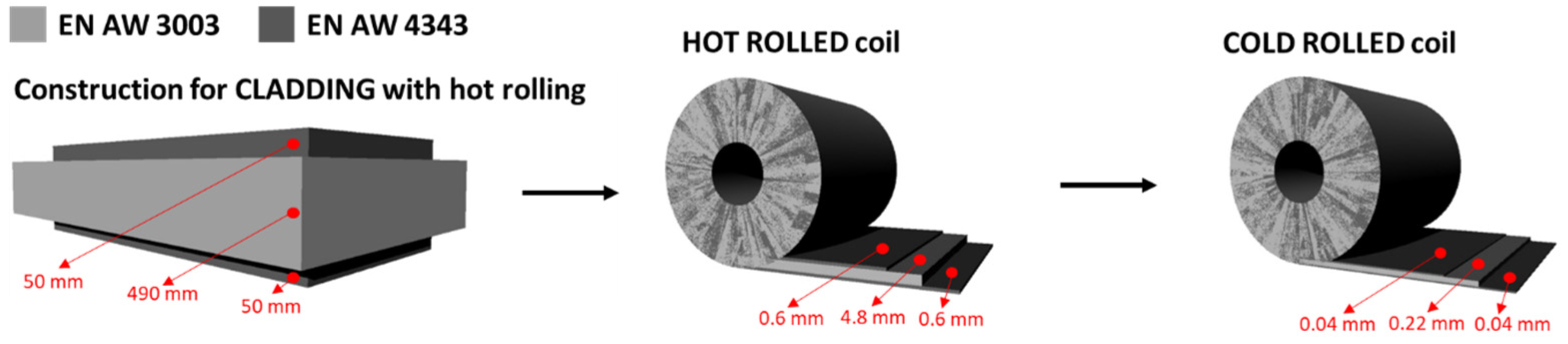 Metals 14 00230 g001