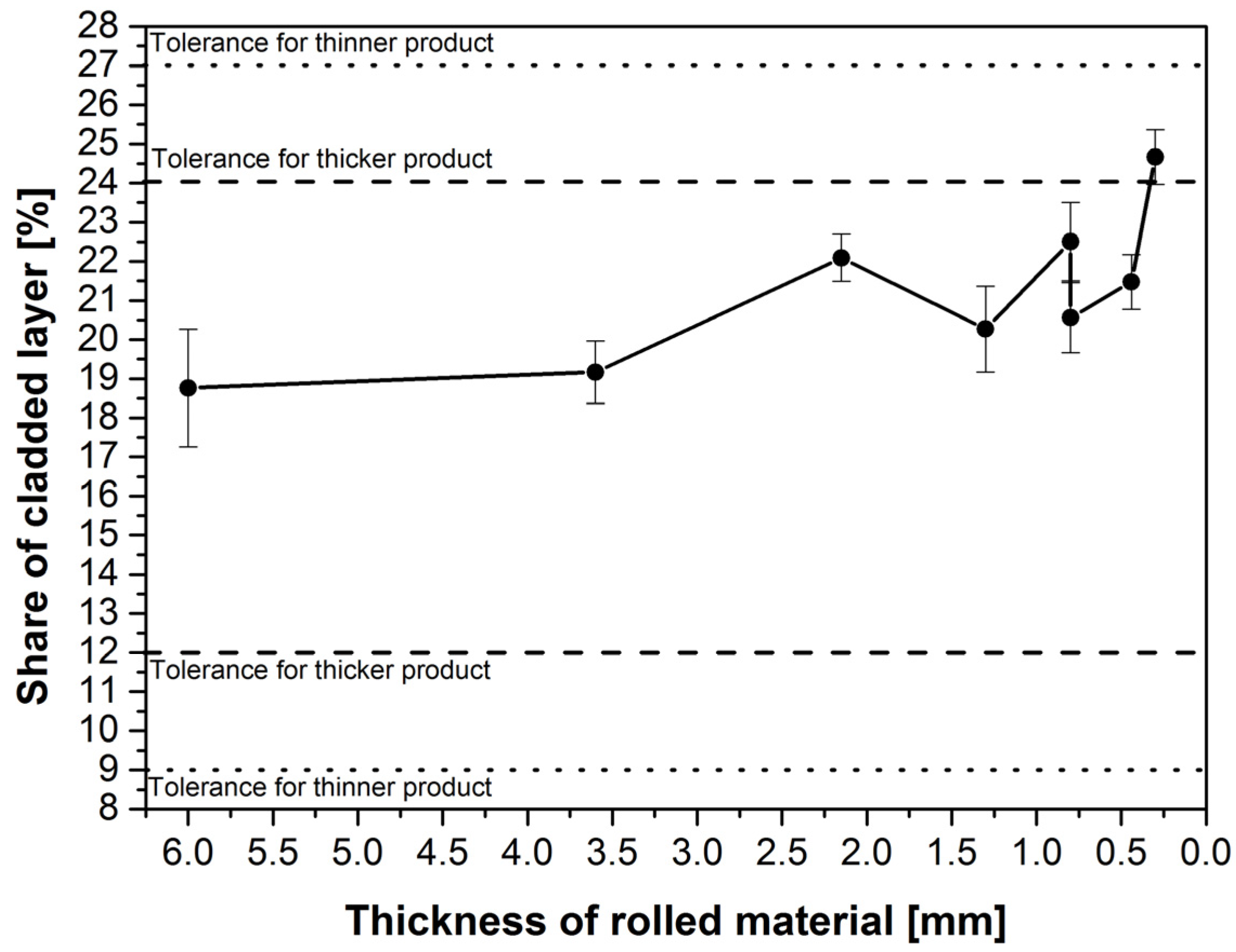Metals 14 00230 g004