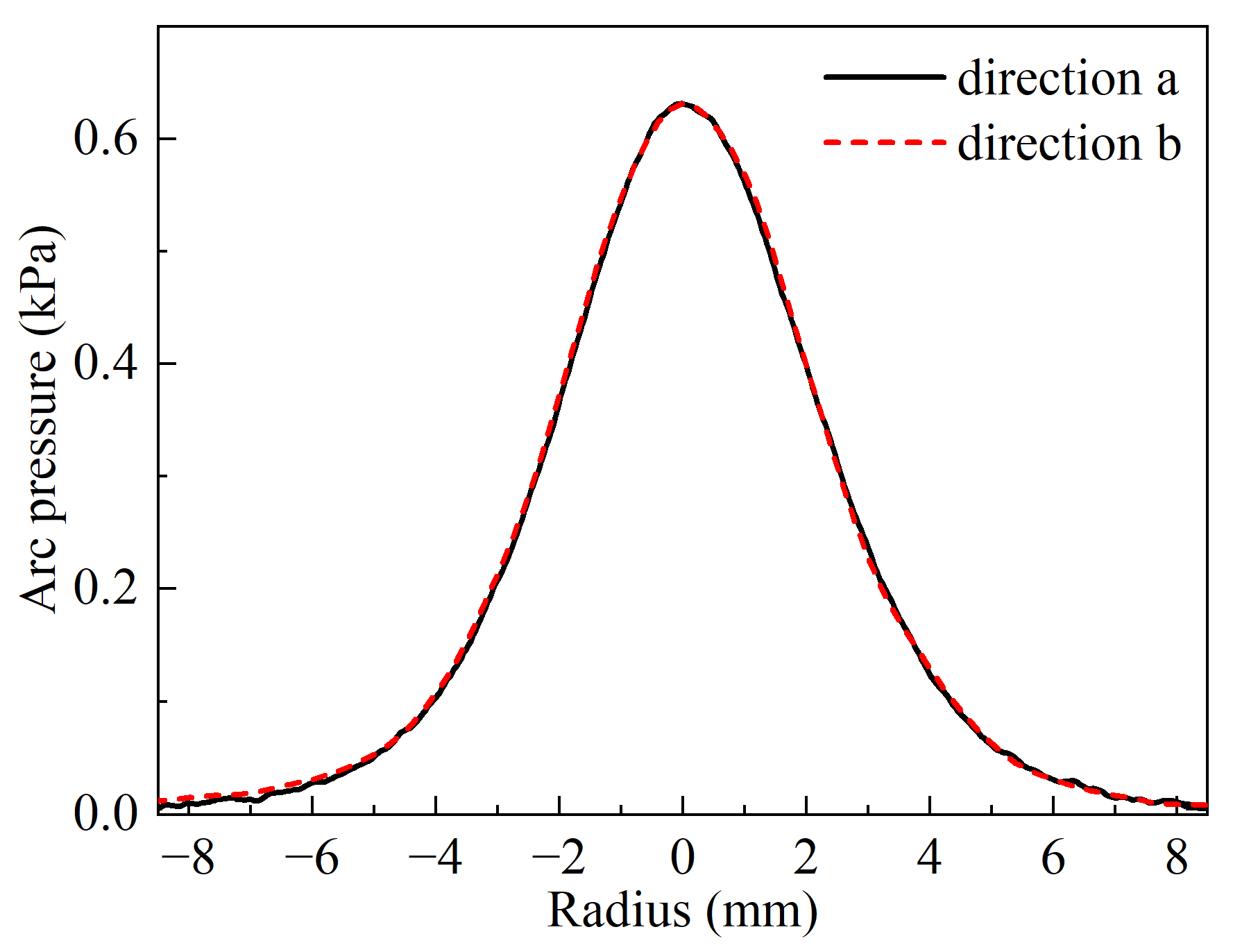 Metals 14 00231 g006