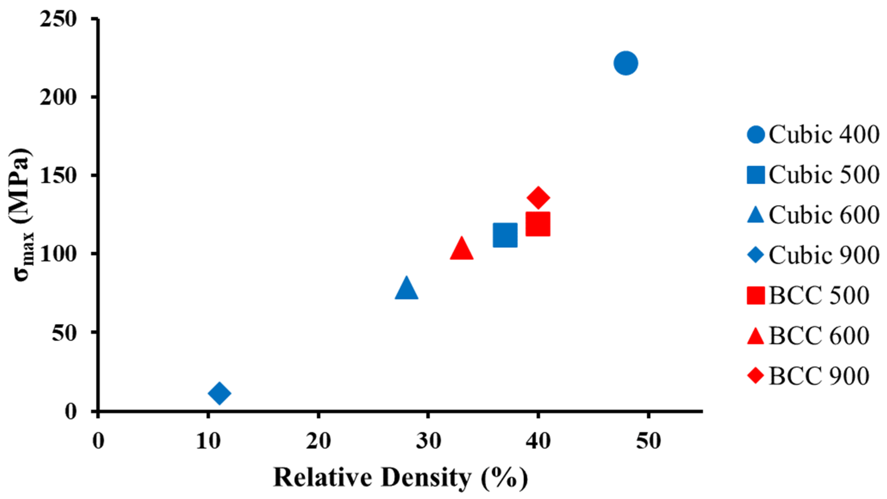 Metals 14 00232 g012