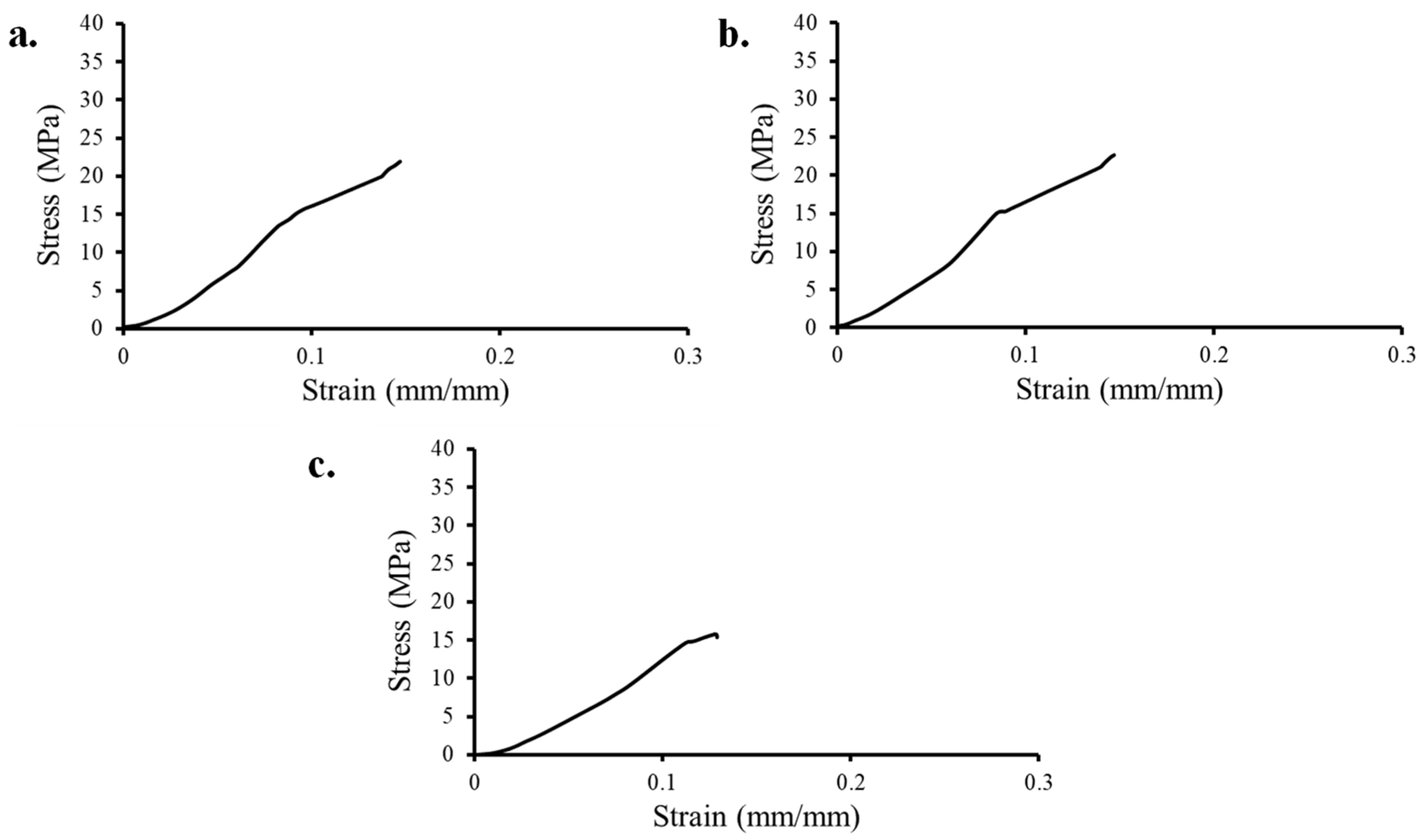 Metals 14 00232 g016