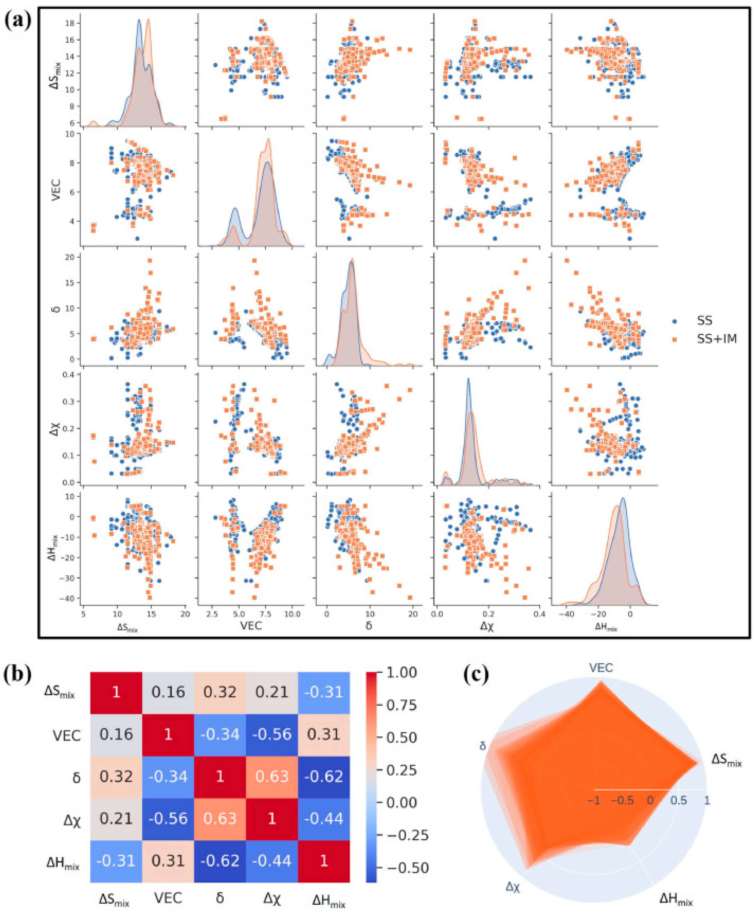 Metals 14 00235 g006 Metals 14 00235 g006