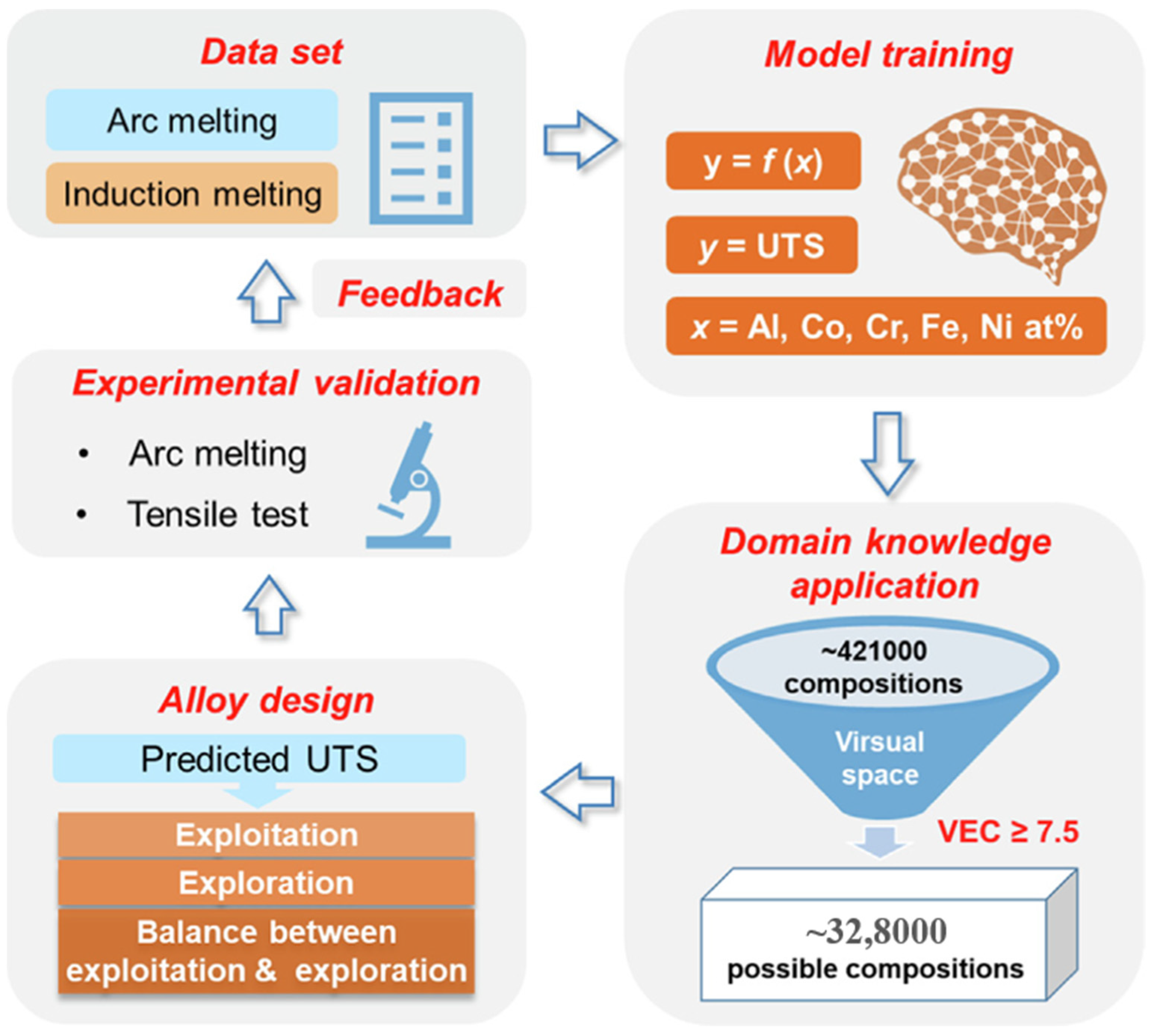 Metals 14 00235 g008 Metals 14 00235 g008
