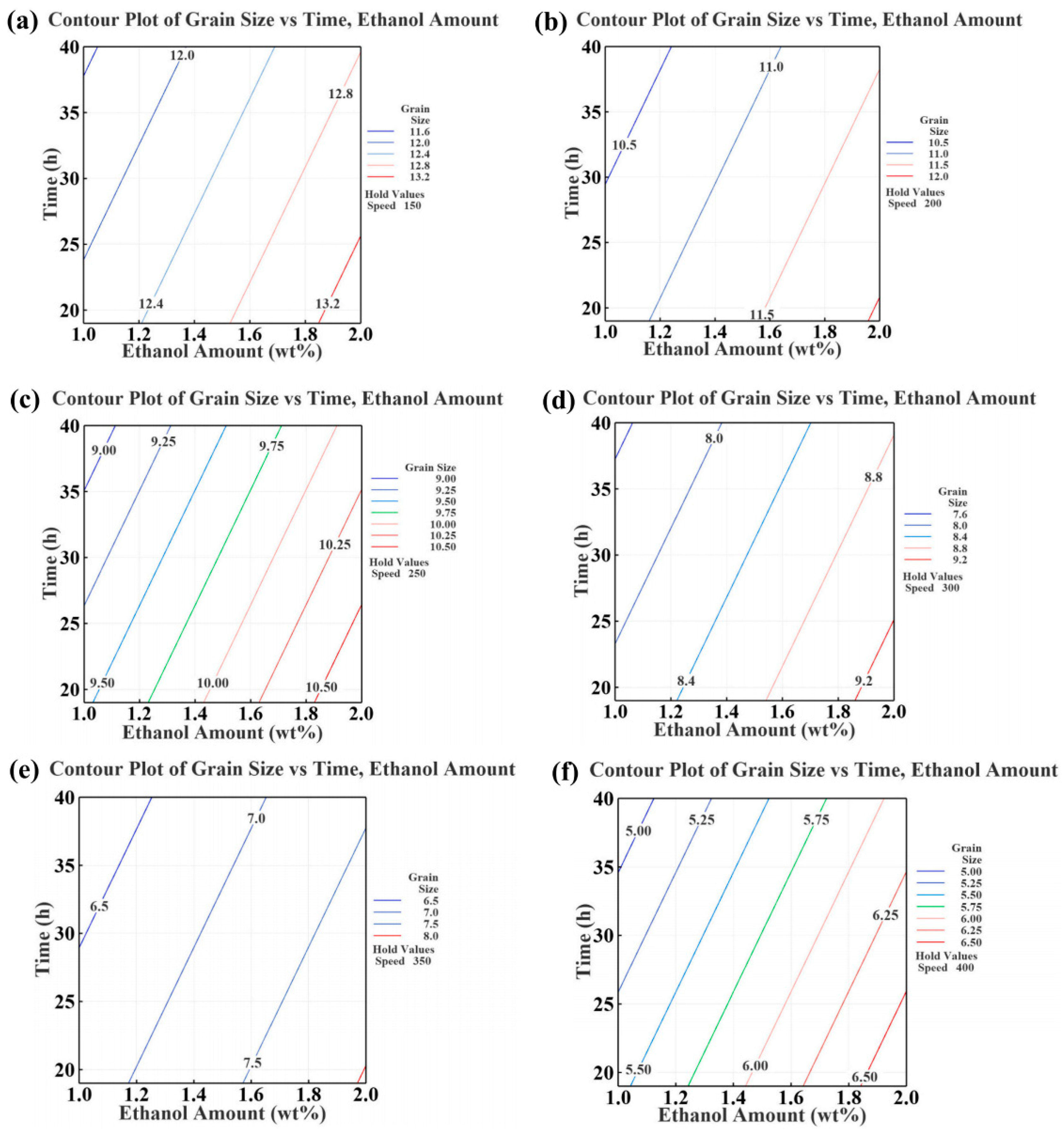 Metals 14 00235 g009 Metals 14 00235 g009
