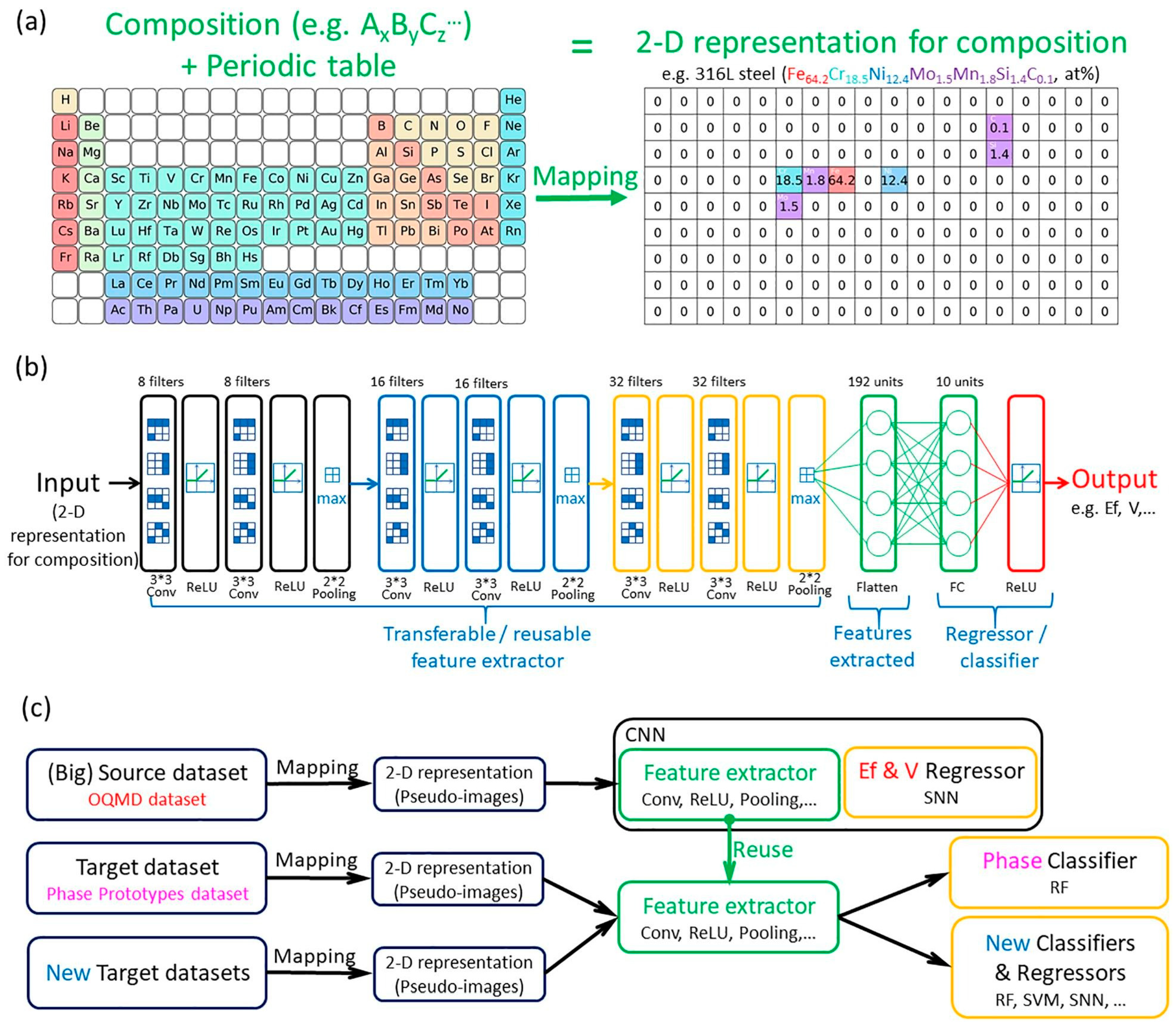 Metals 14 00235 g011 Metals 14 00235 g011
