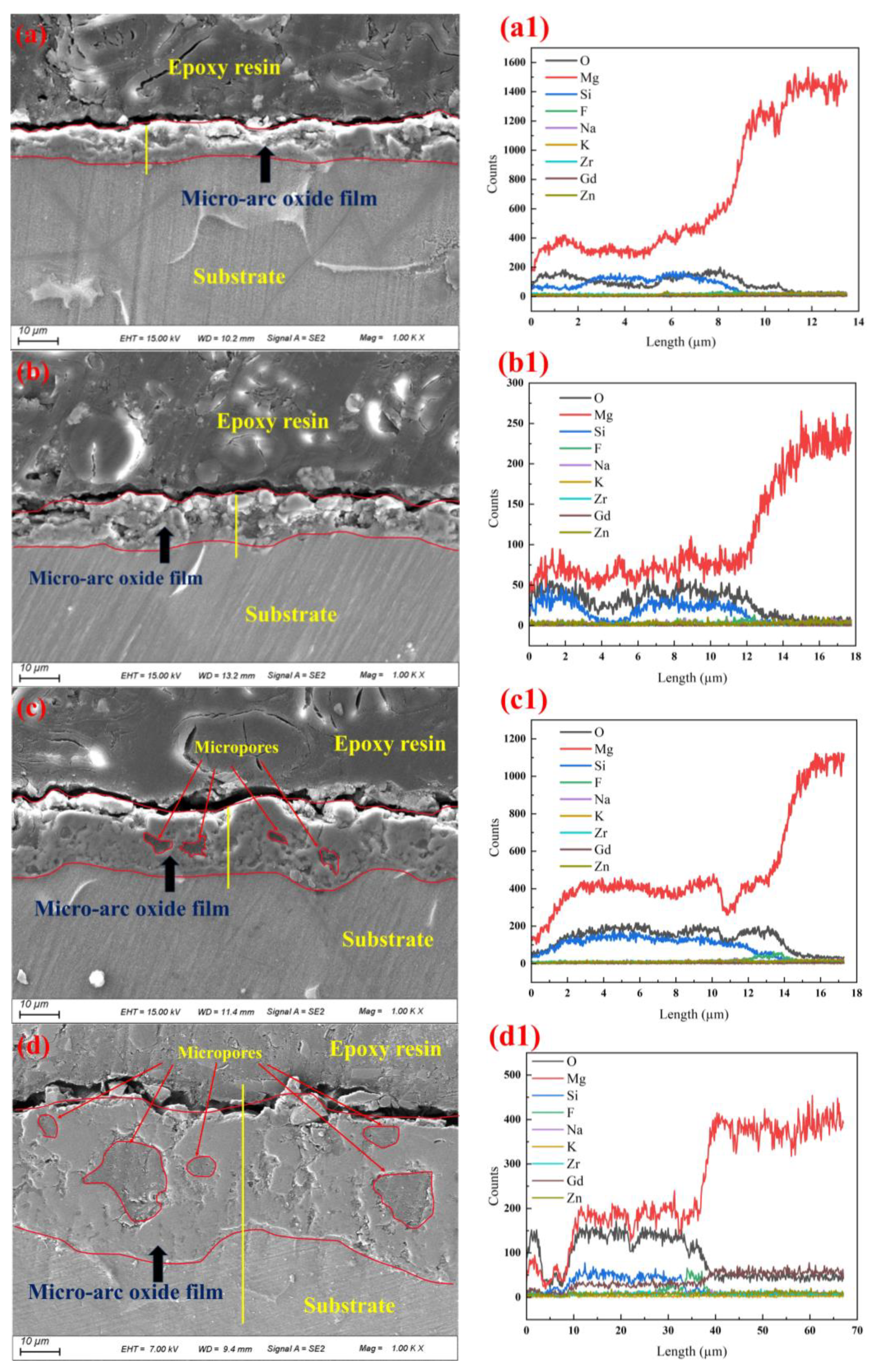 Metals 14 00236 g002