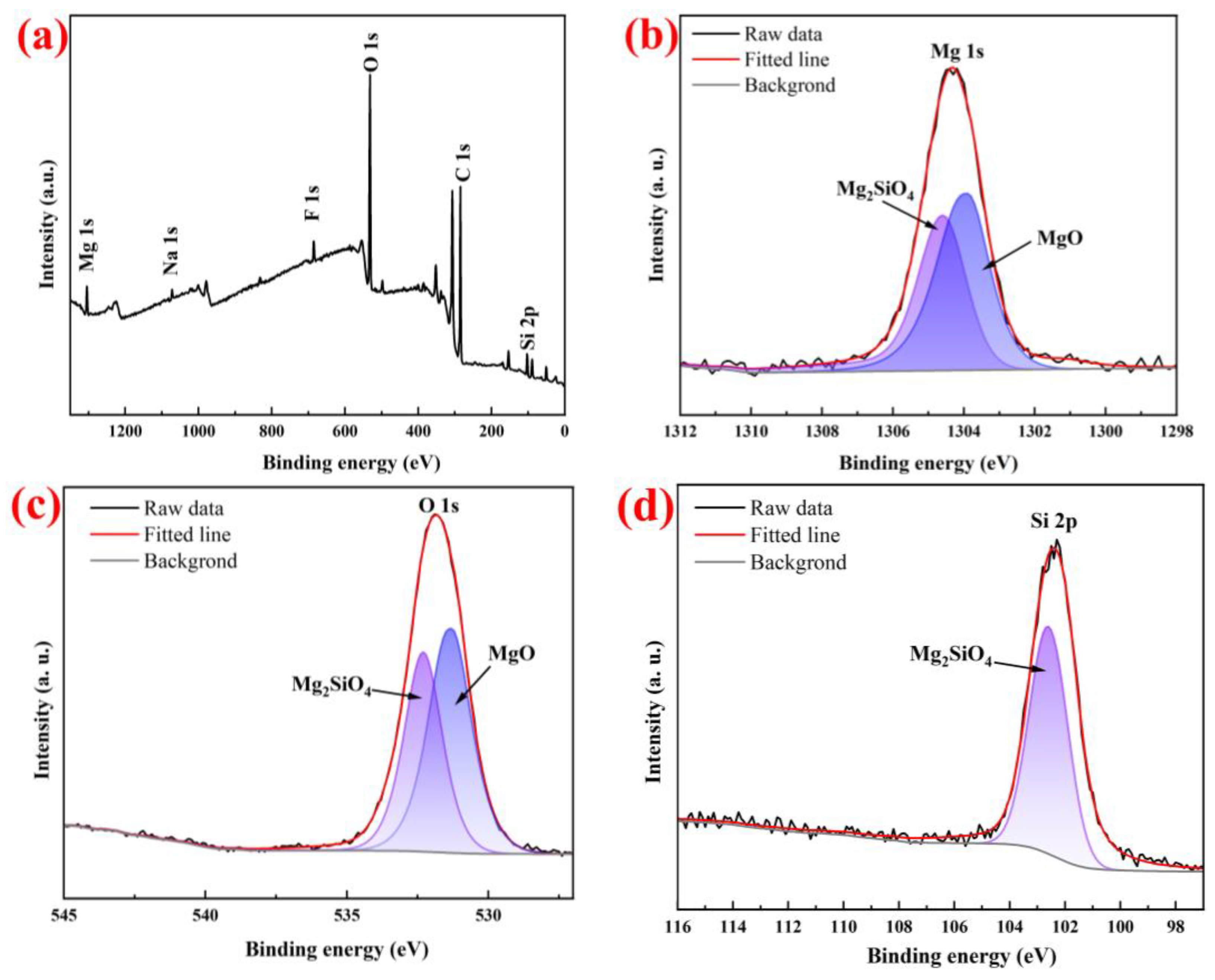 Metals 14 00236 g004