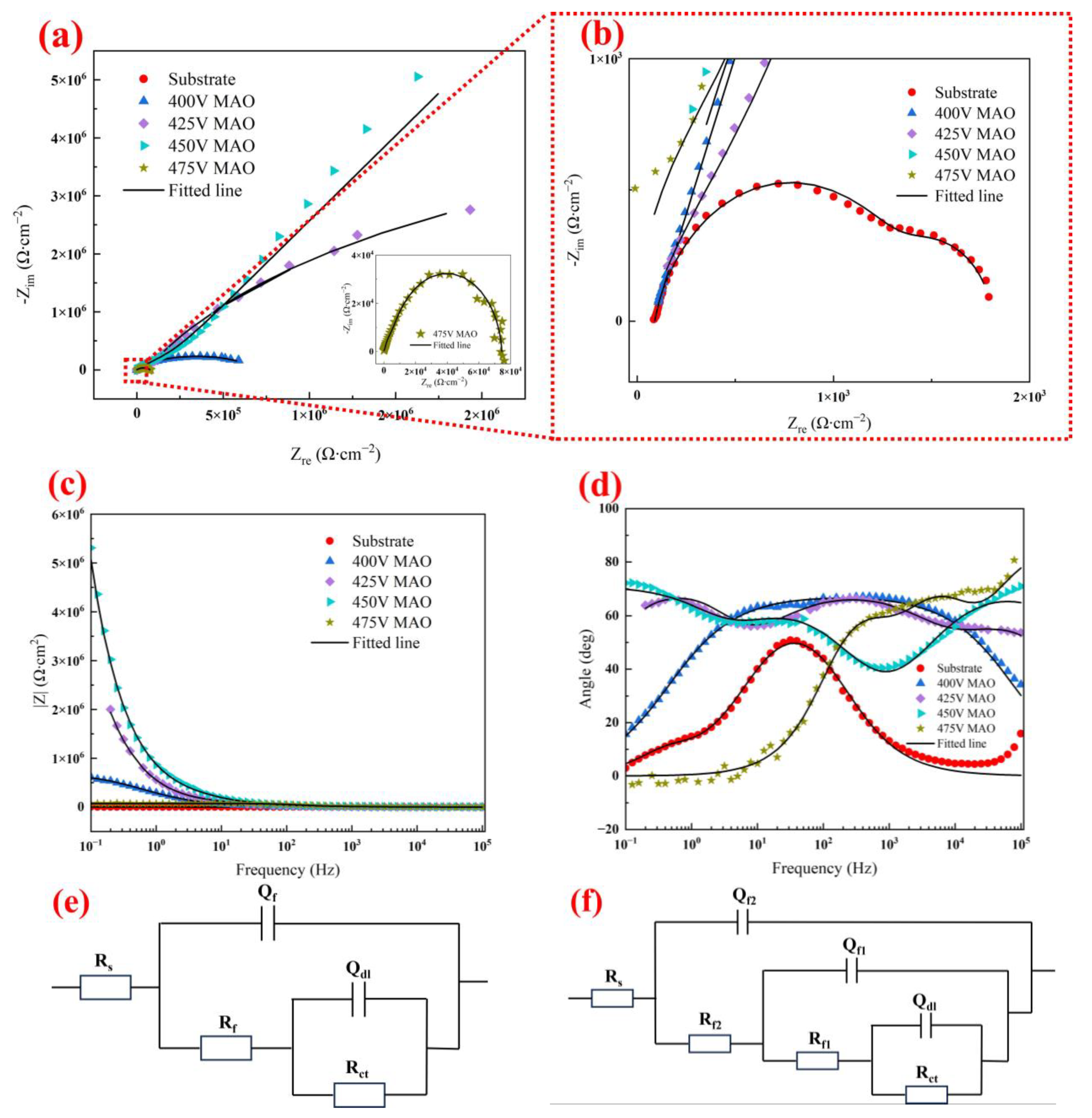 Metals 14 00236 g006
