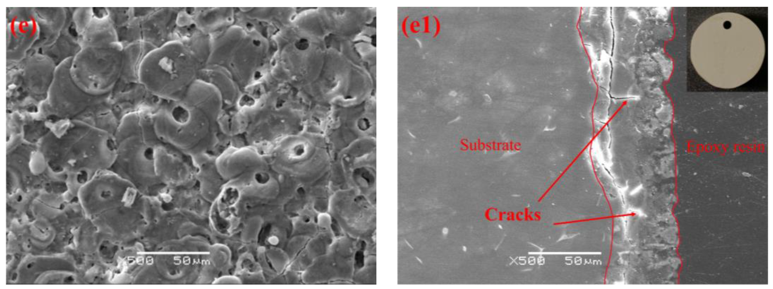 Metals 14 00236 g007b