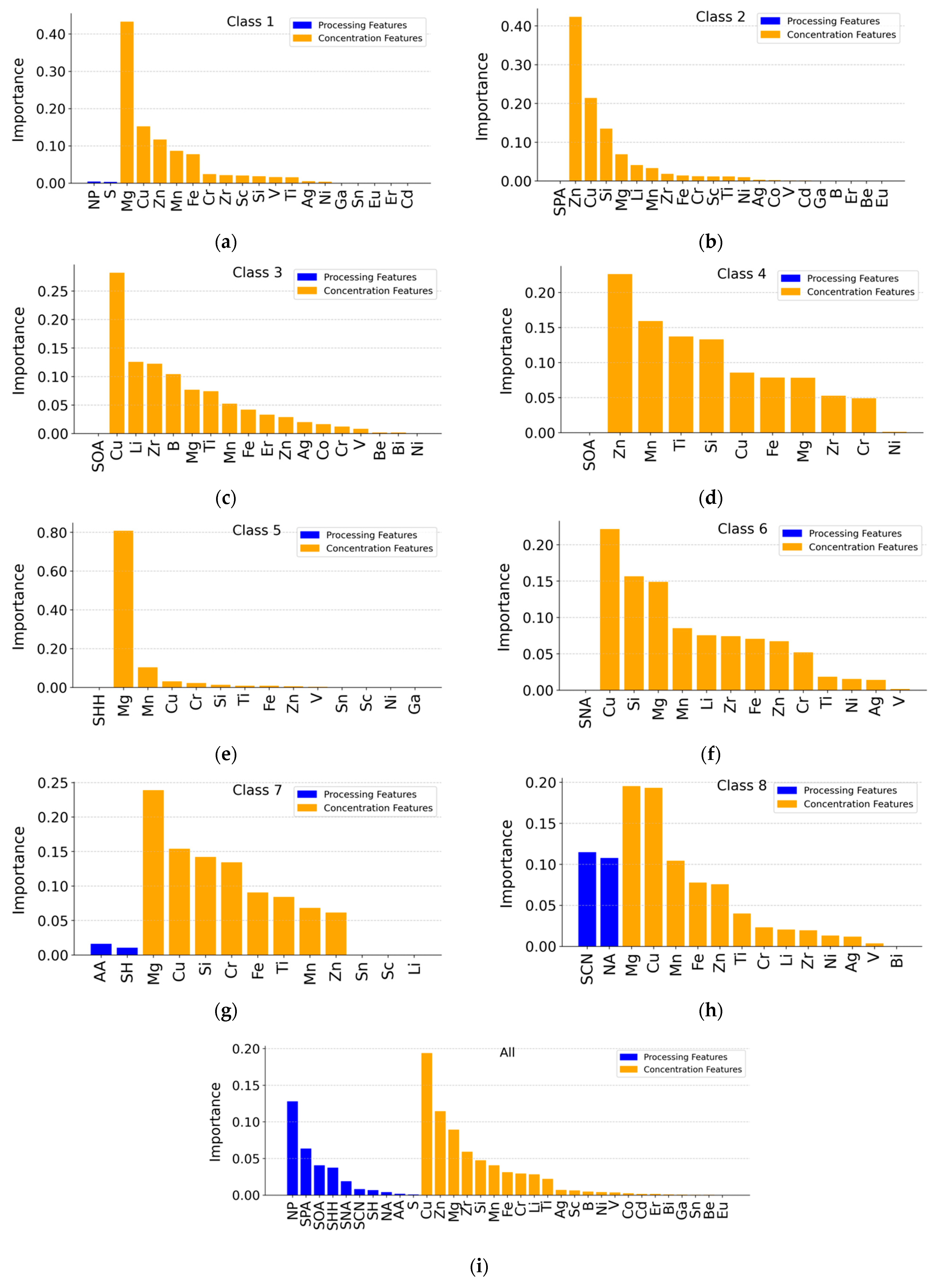 Metals 14 00239 g003
