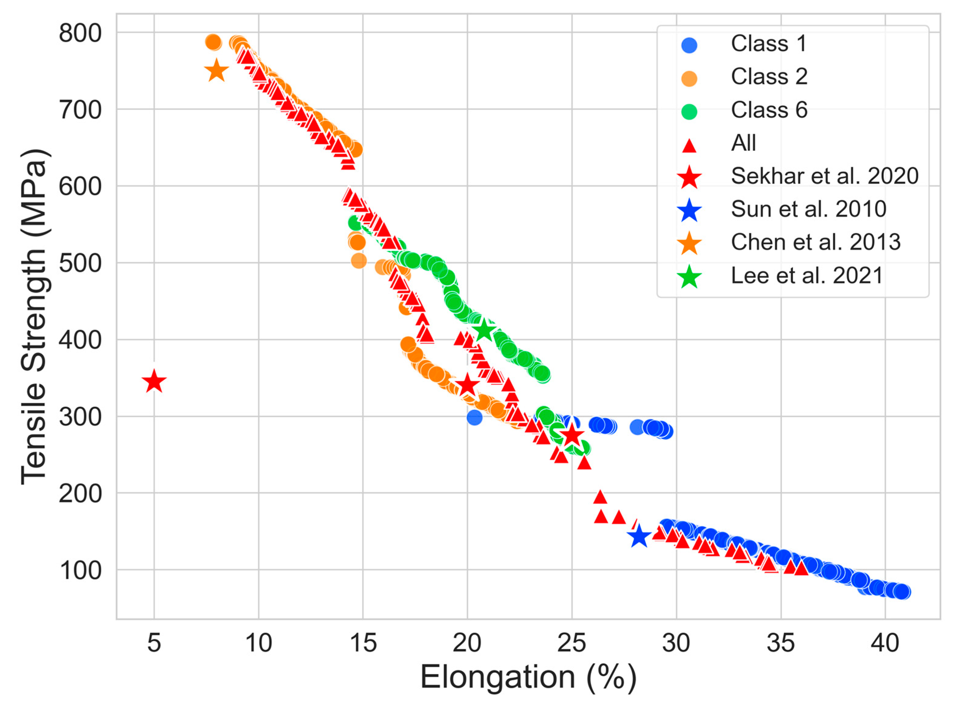 Metals 14 00239 g005