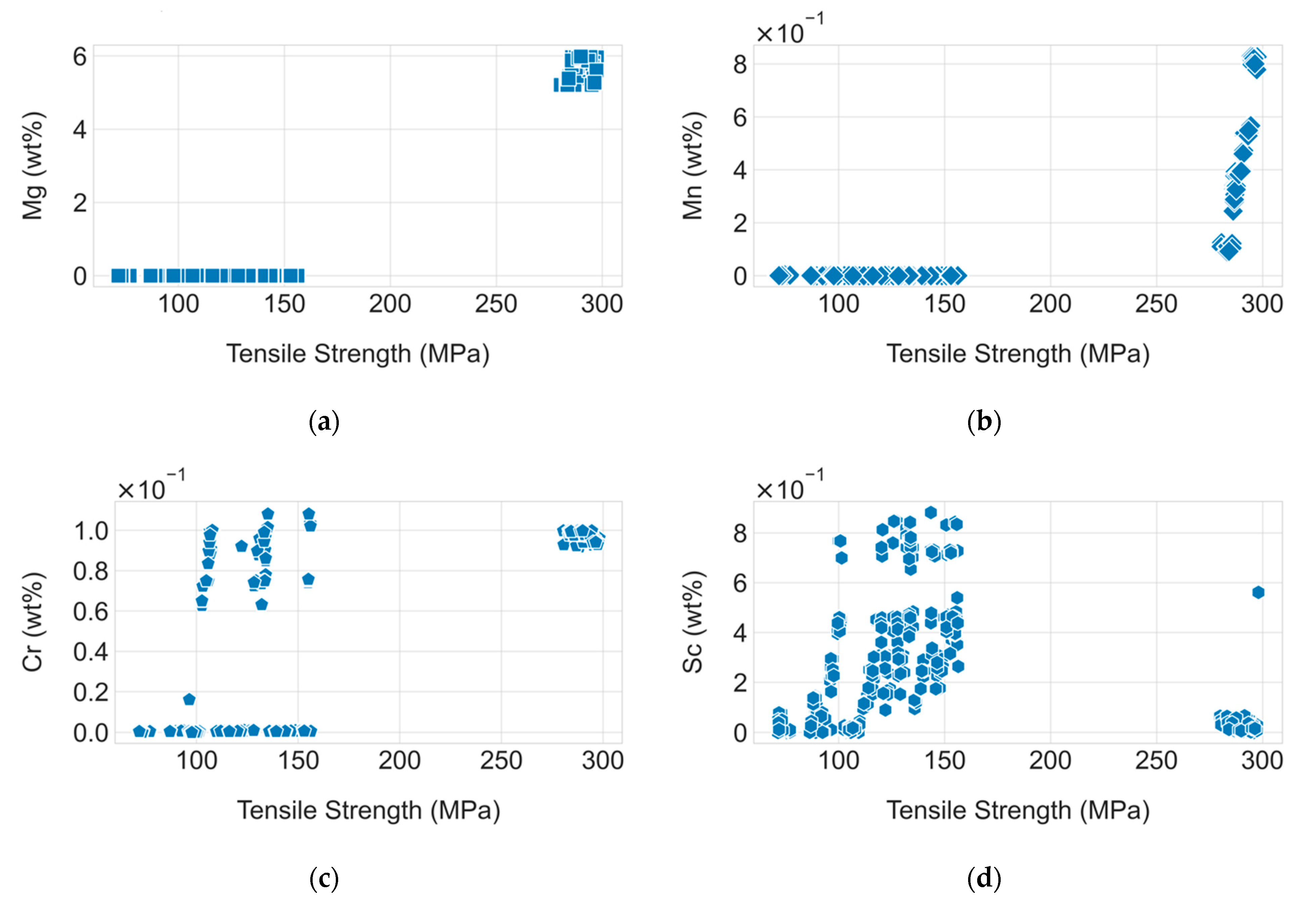 Metals 14 00239 g006