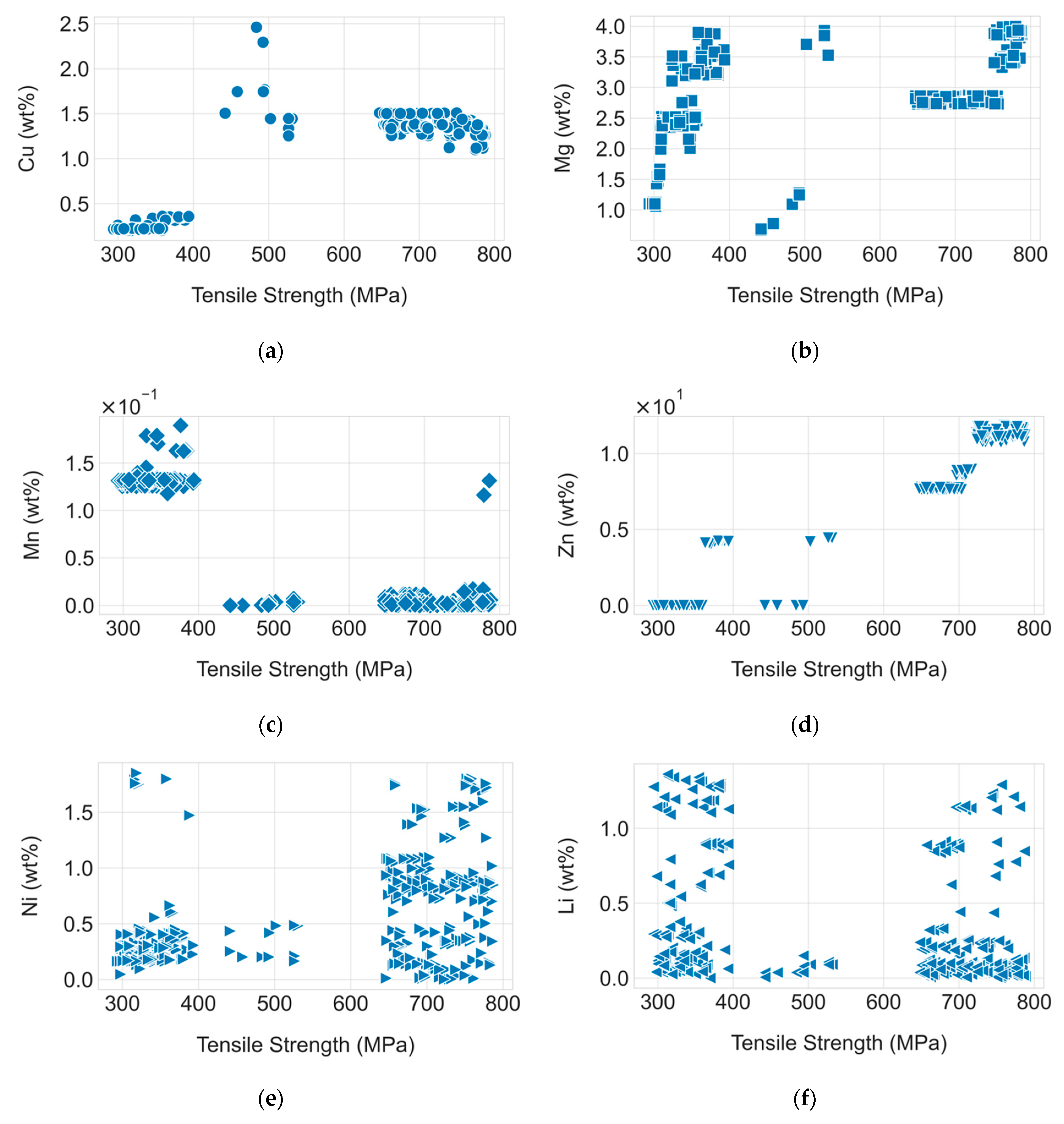 Metals 14 00239 g007