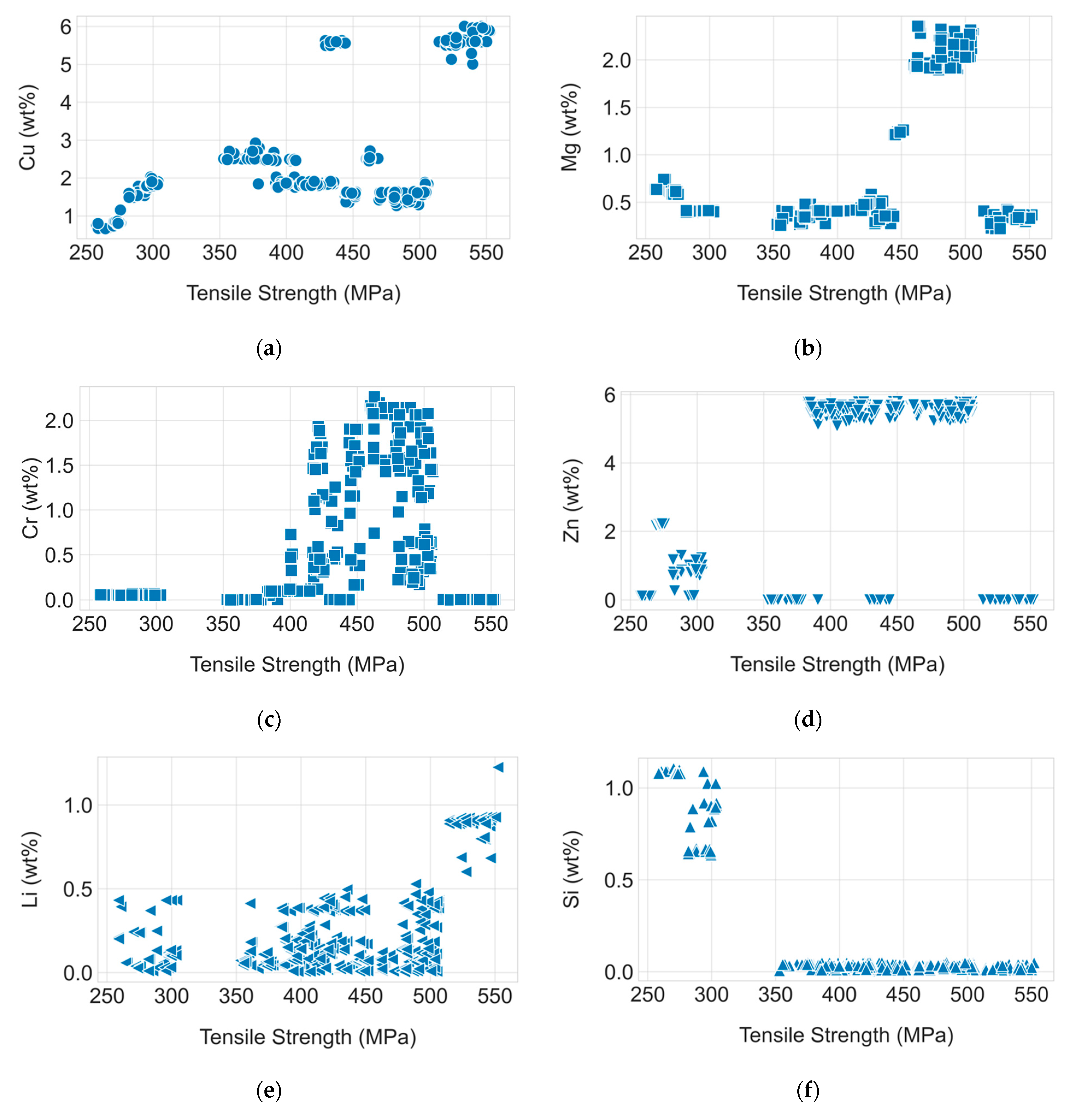 Metals 14 00239 g008