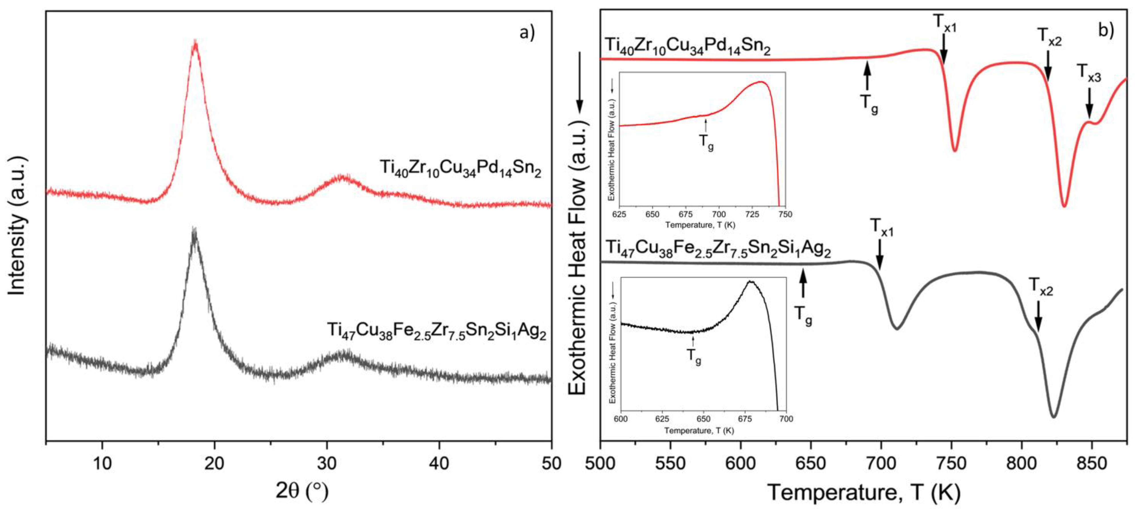 Metals 14 00241 g001