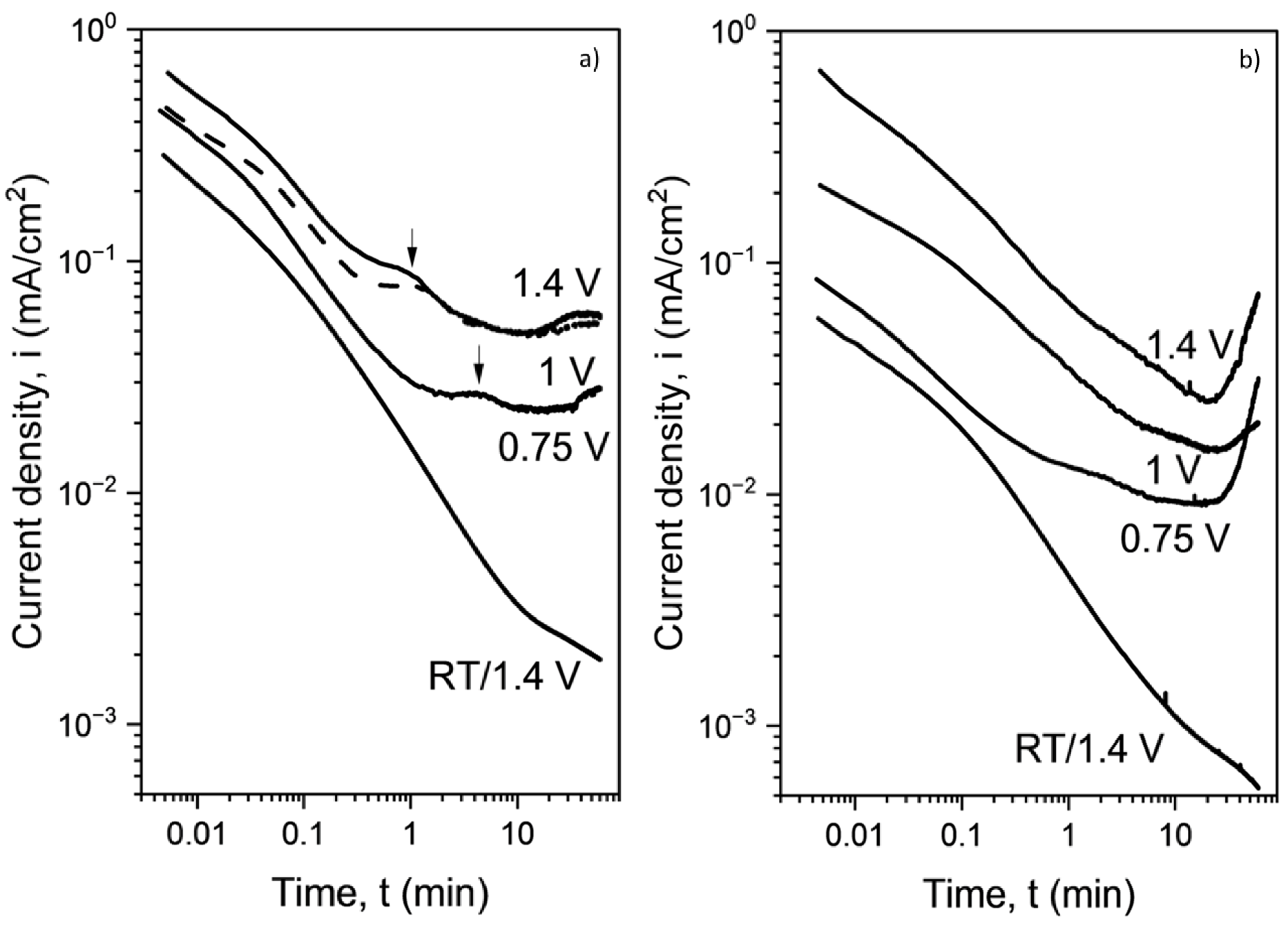 Metals 14 00241 g003