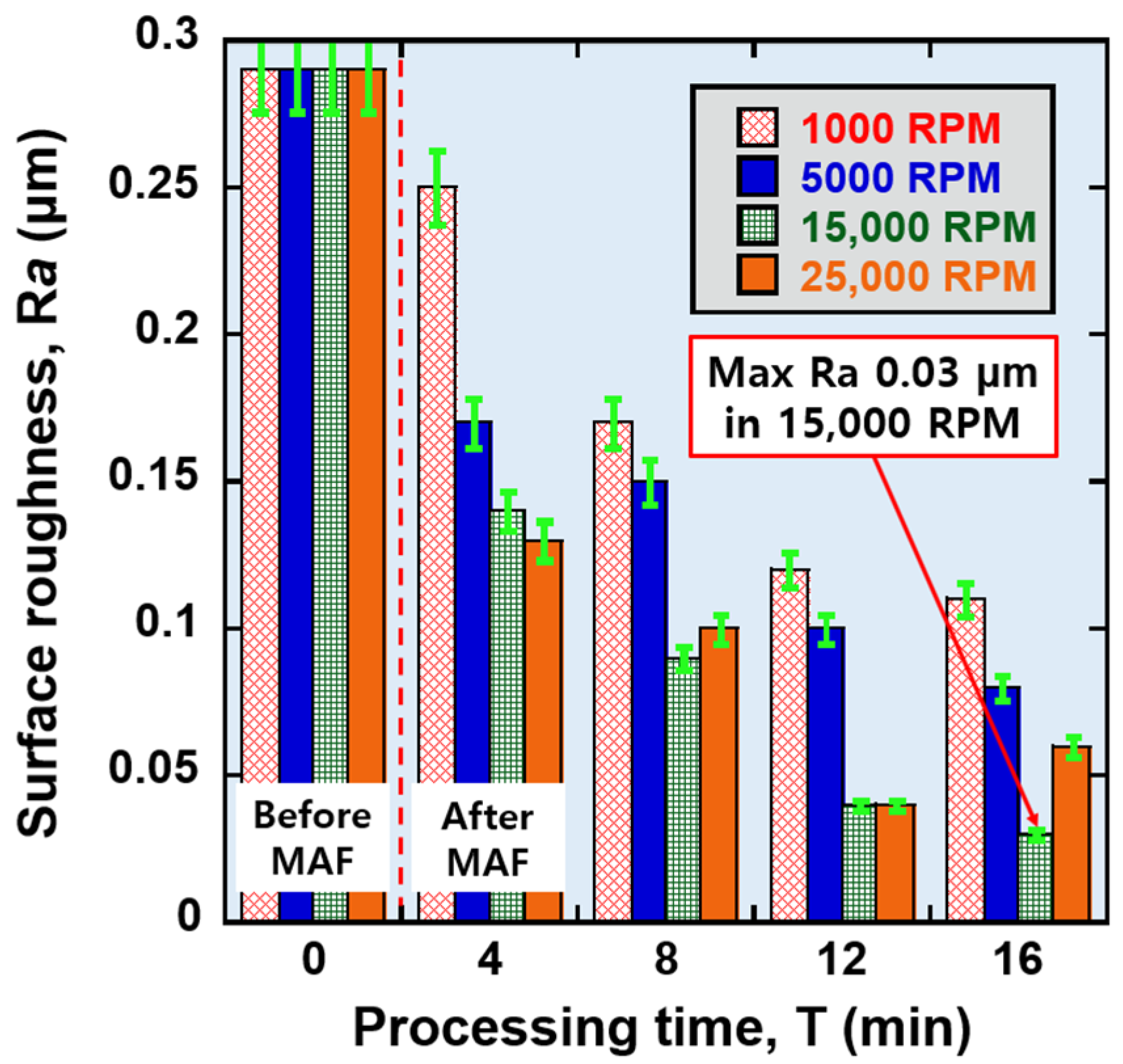 Metals 14 00242 g009