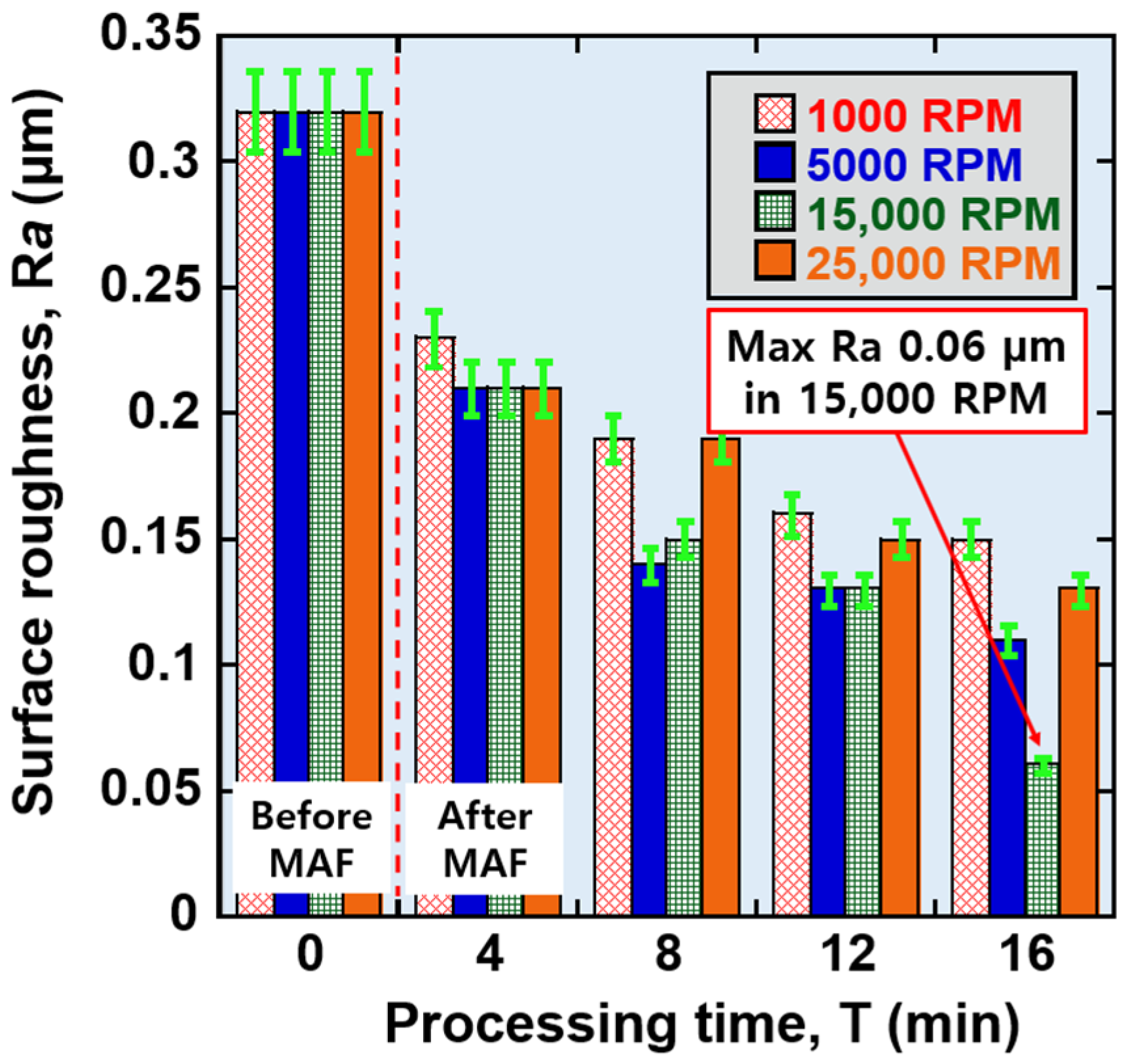 Metals 14 00242 g010