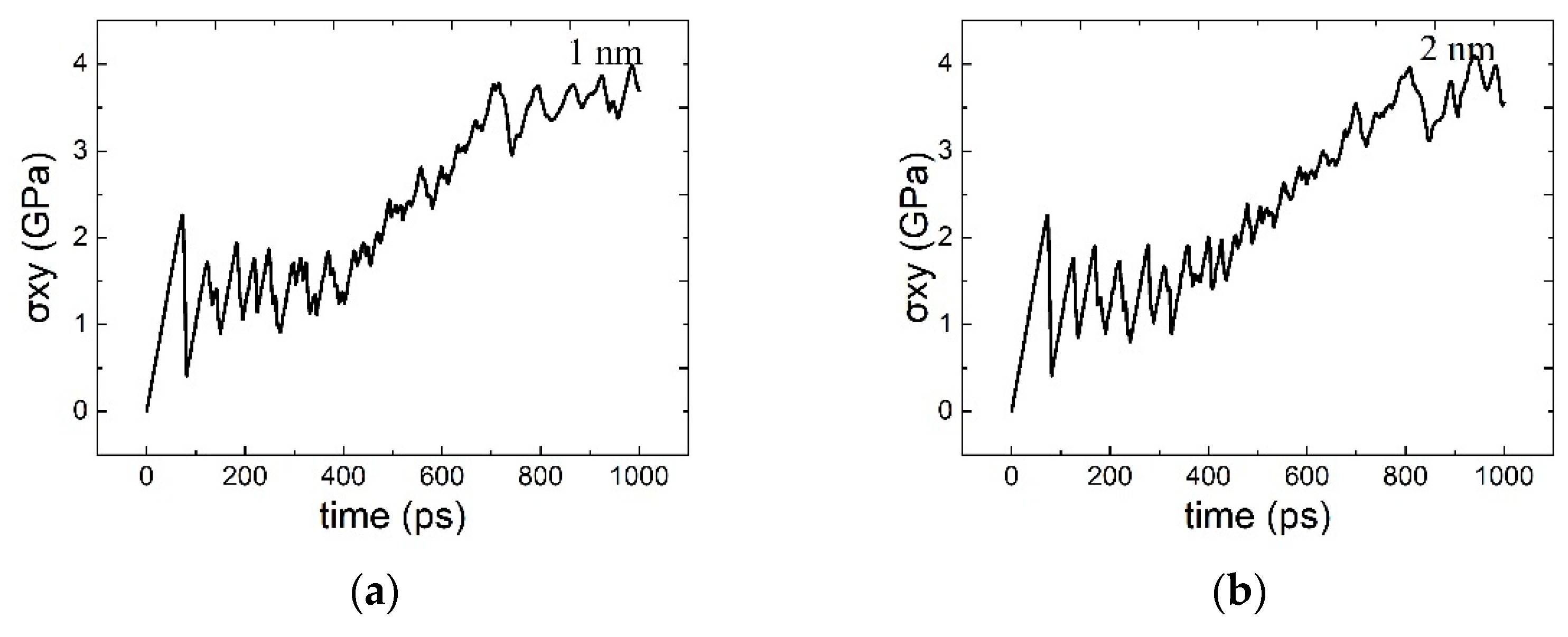 Metals 14 00252 g004a