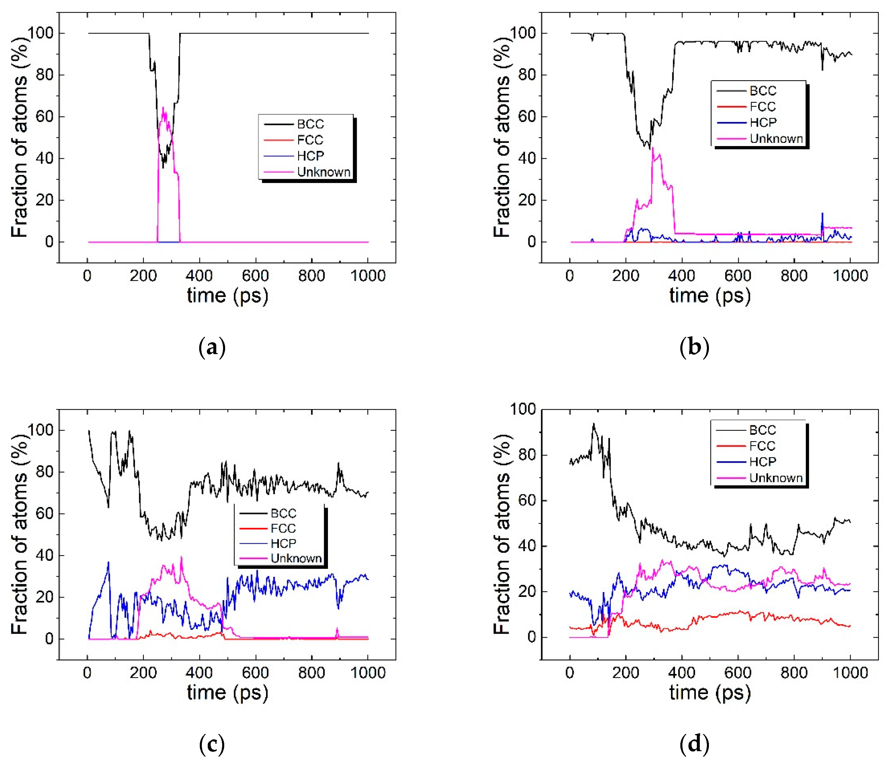 Metals 14 00252 g005