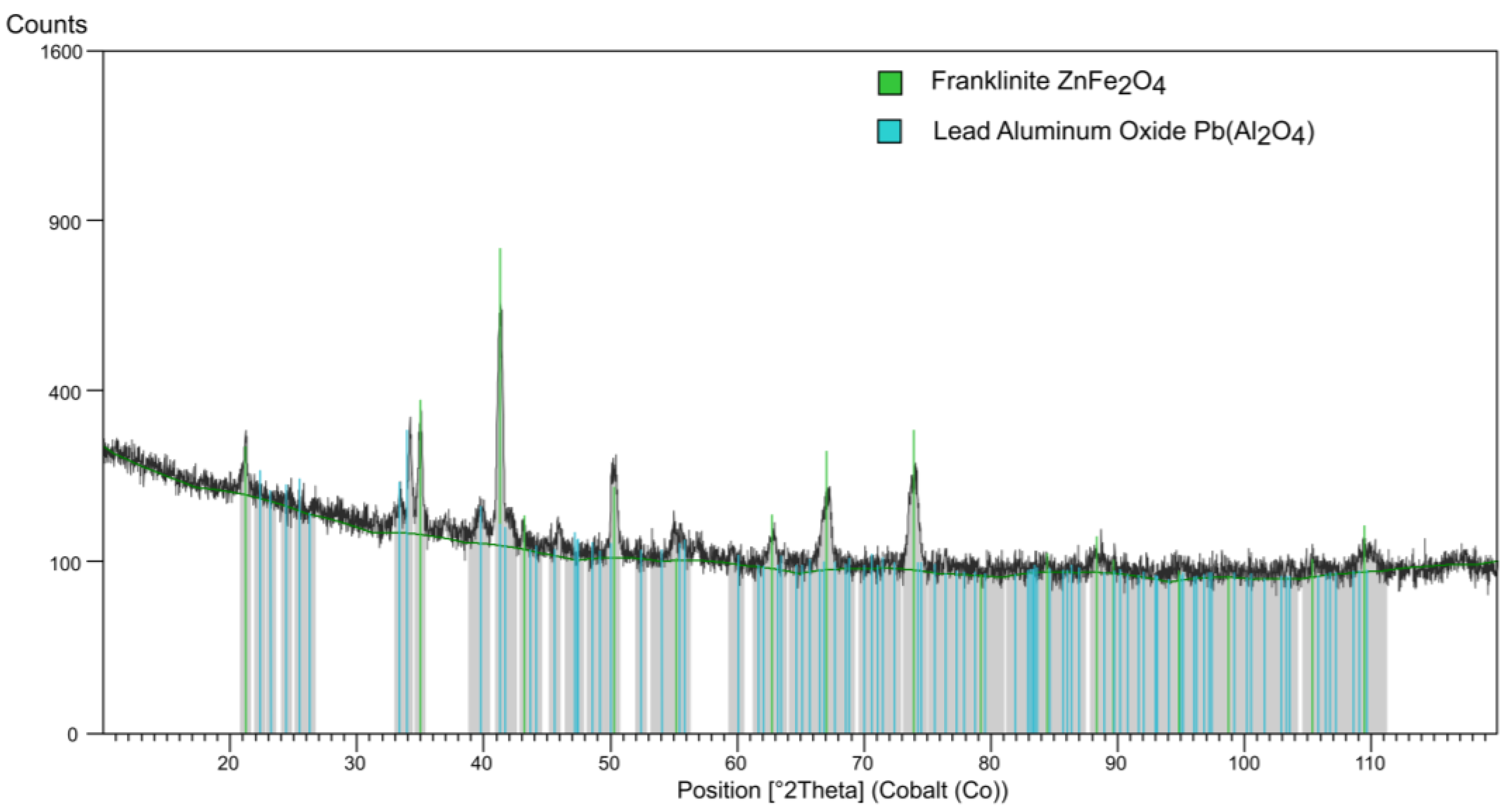 Metals 14 00253 g003