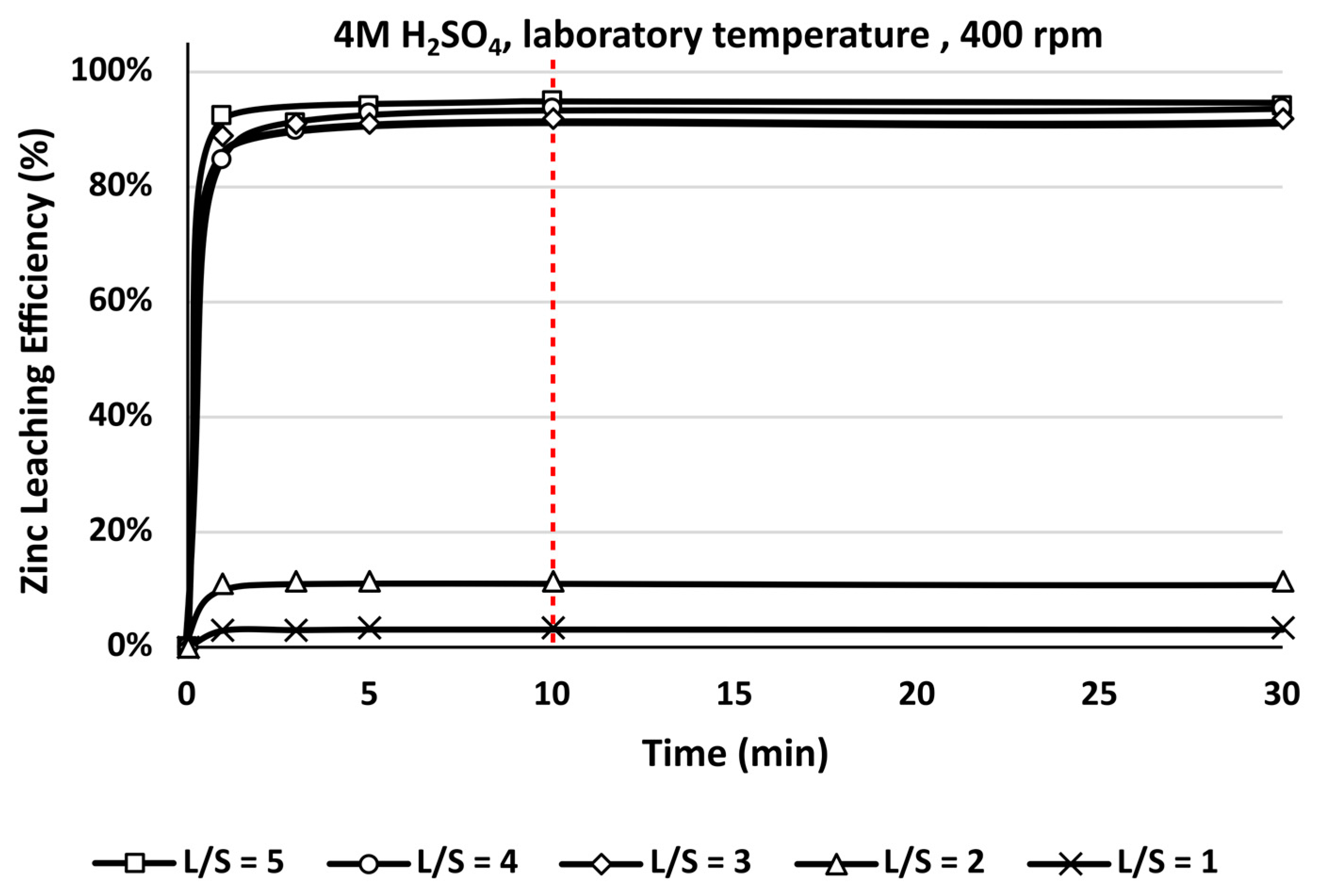 Metals 14 00253 g005