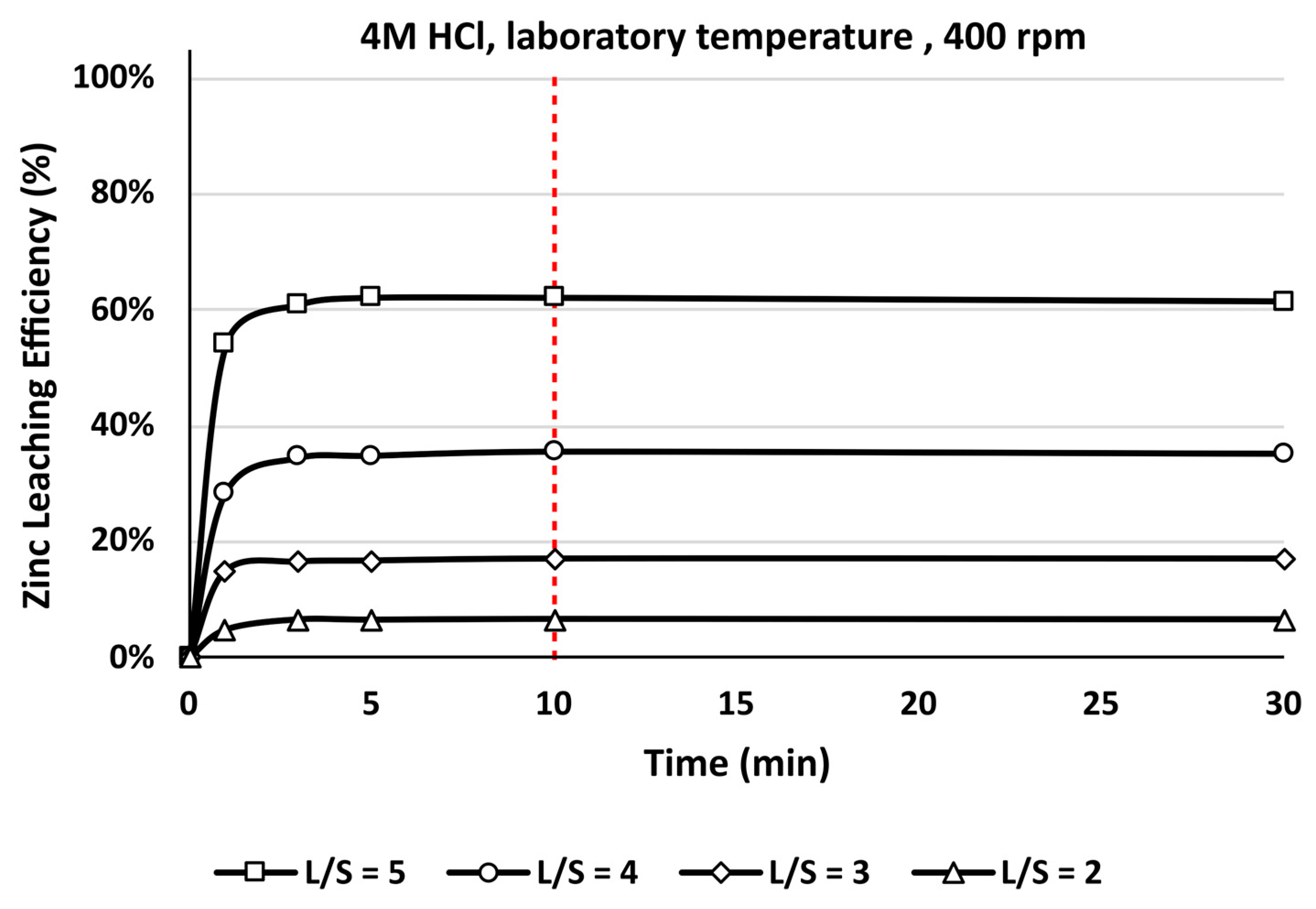 Metals 14 00253 g006