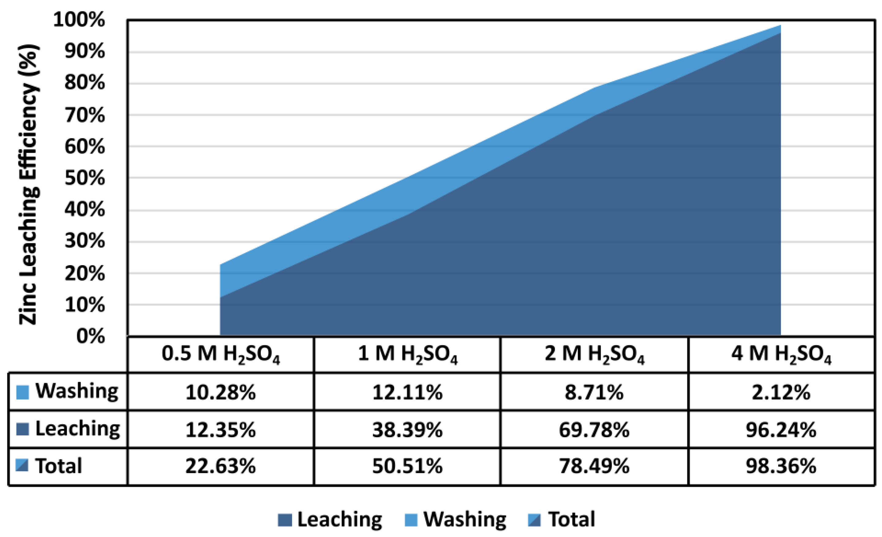 Metals 14 00253 g008