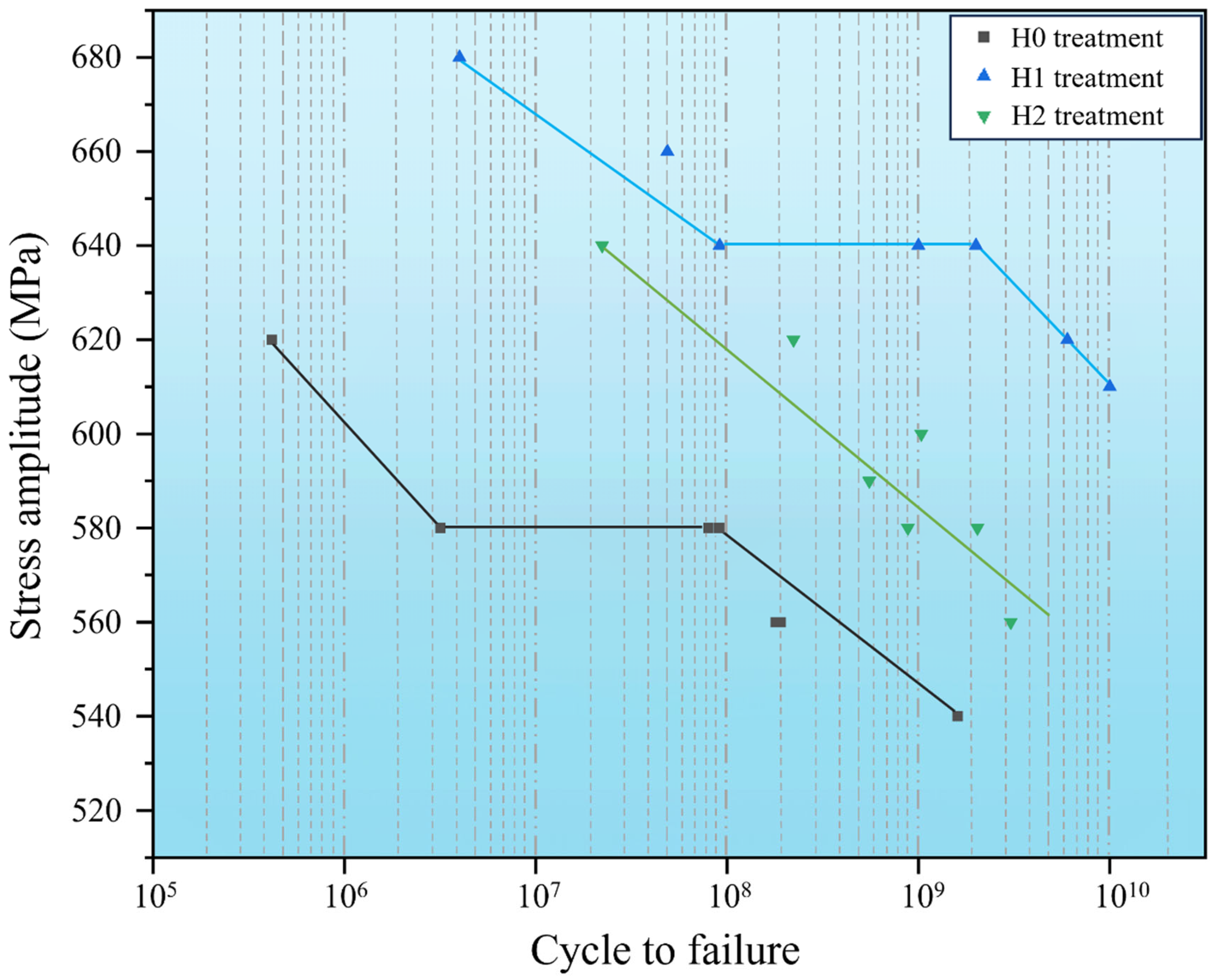 Metals 14 00254 g003