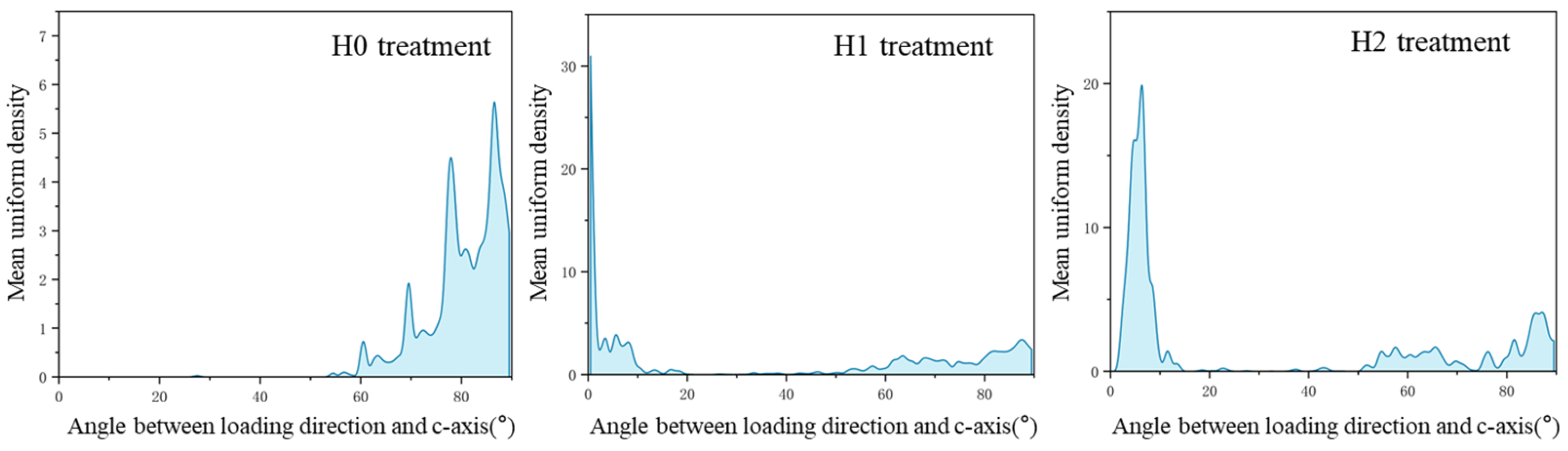 Metals 14 00254 g008