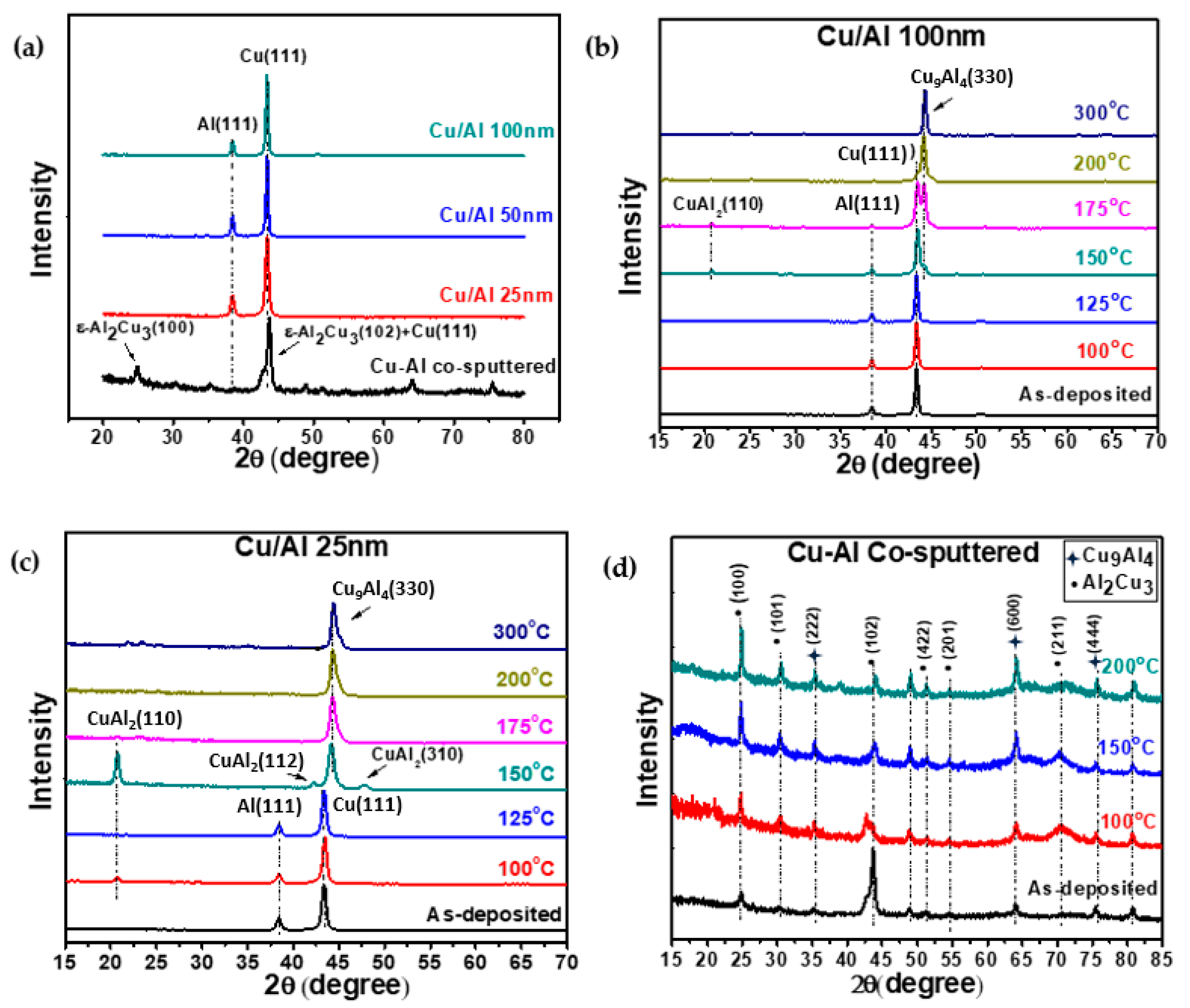 Metals 14 00256 g005
