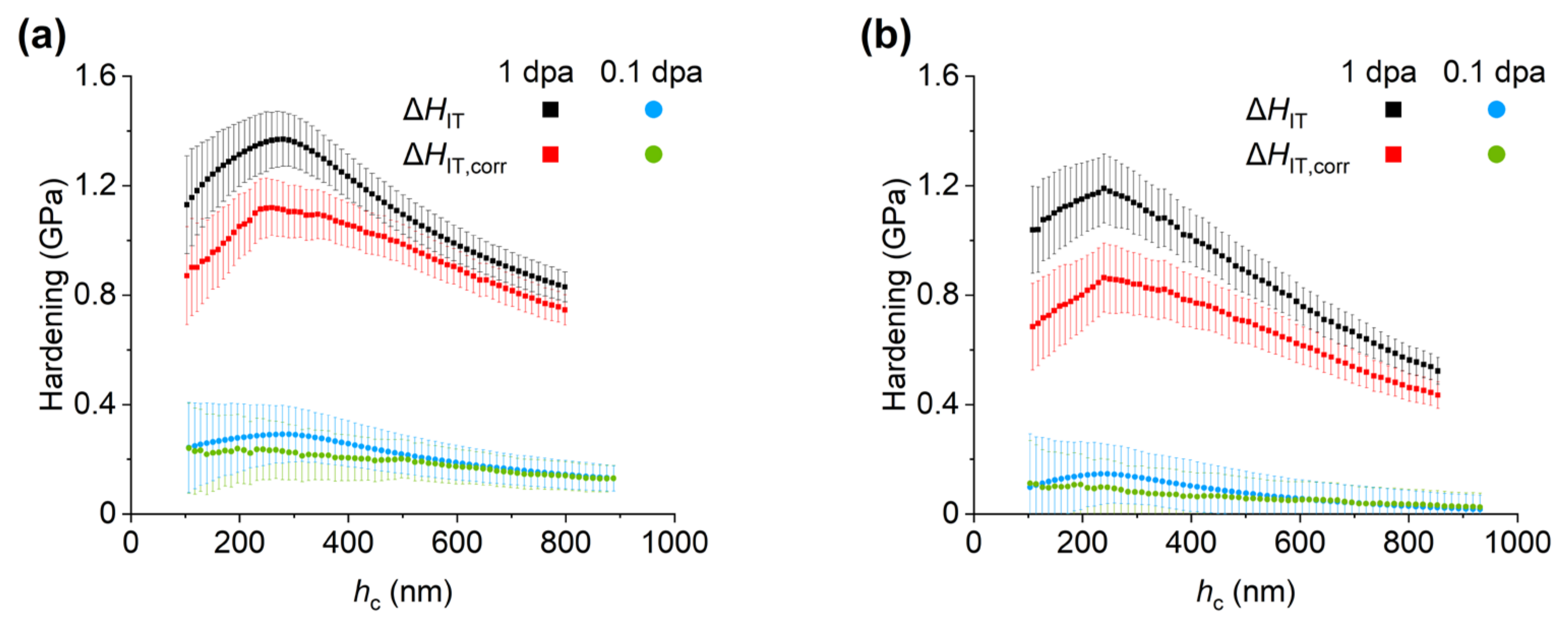 Metals 14 00257 g007
