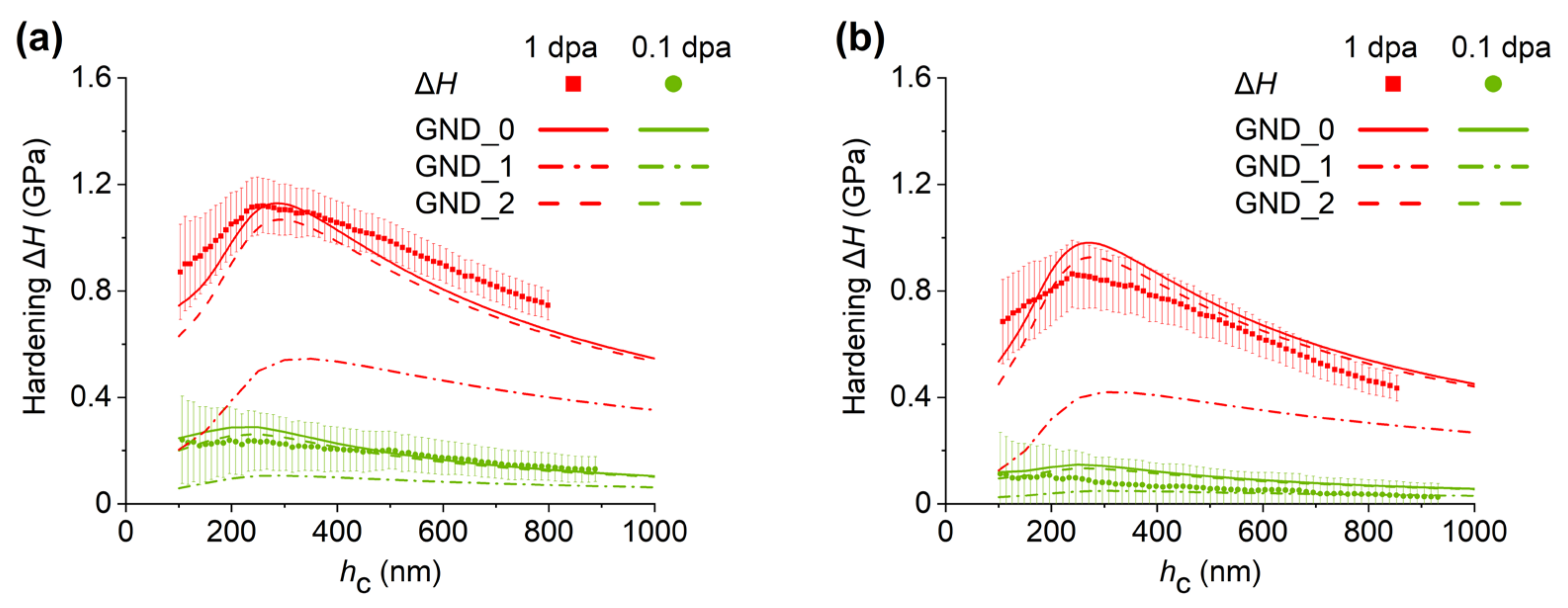 Metals 14 00257 g011