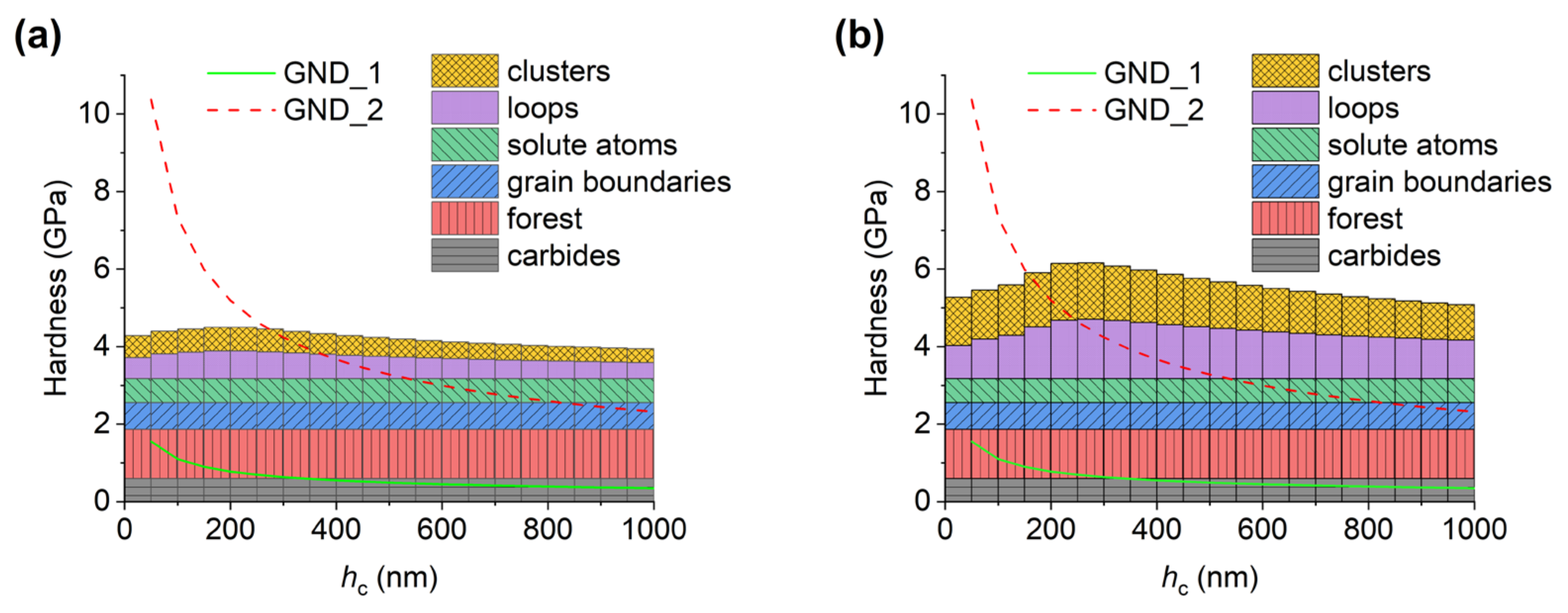 Metals 14 00257 g013