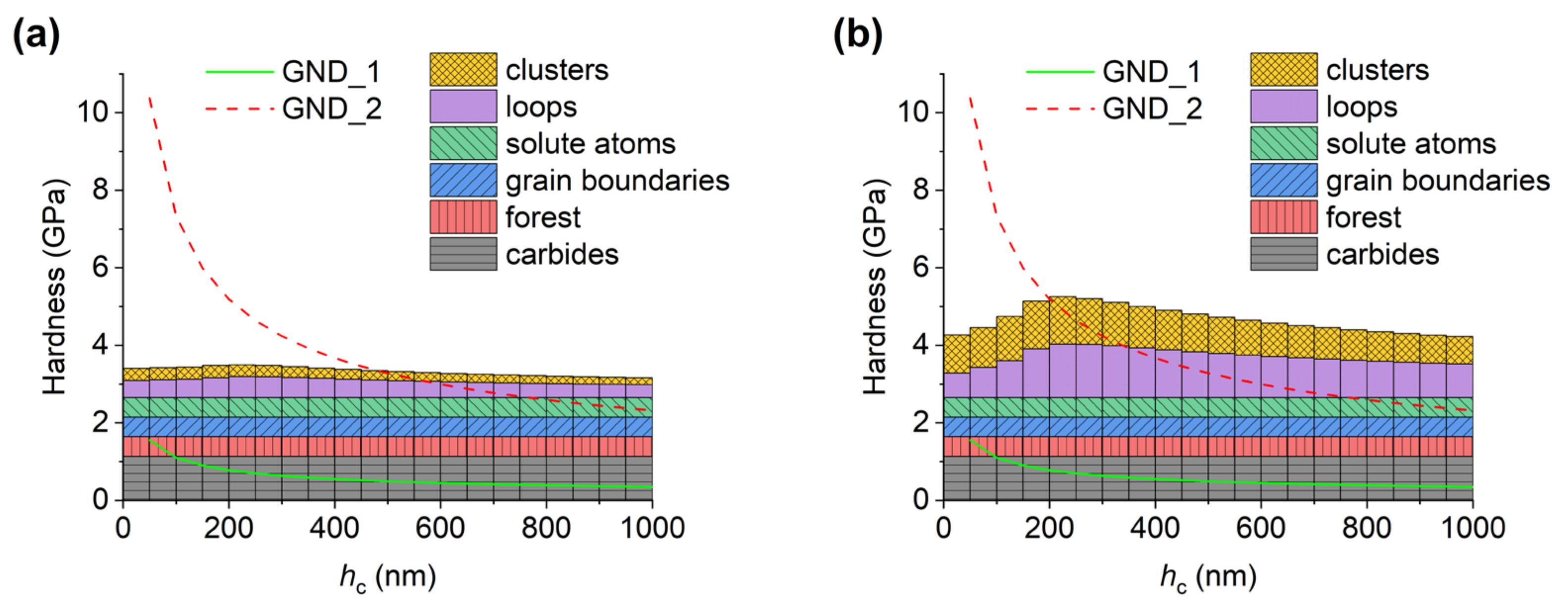 Metals 14 00257 g014