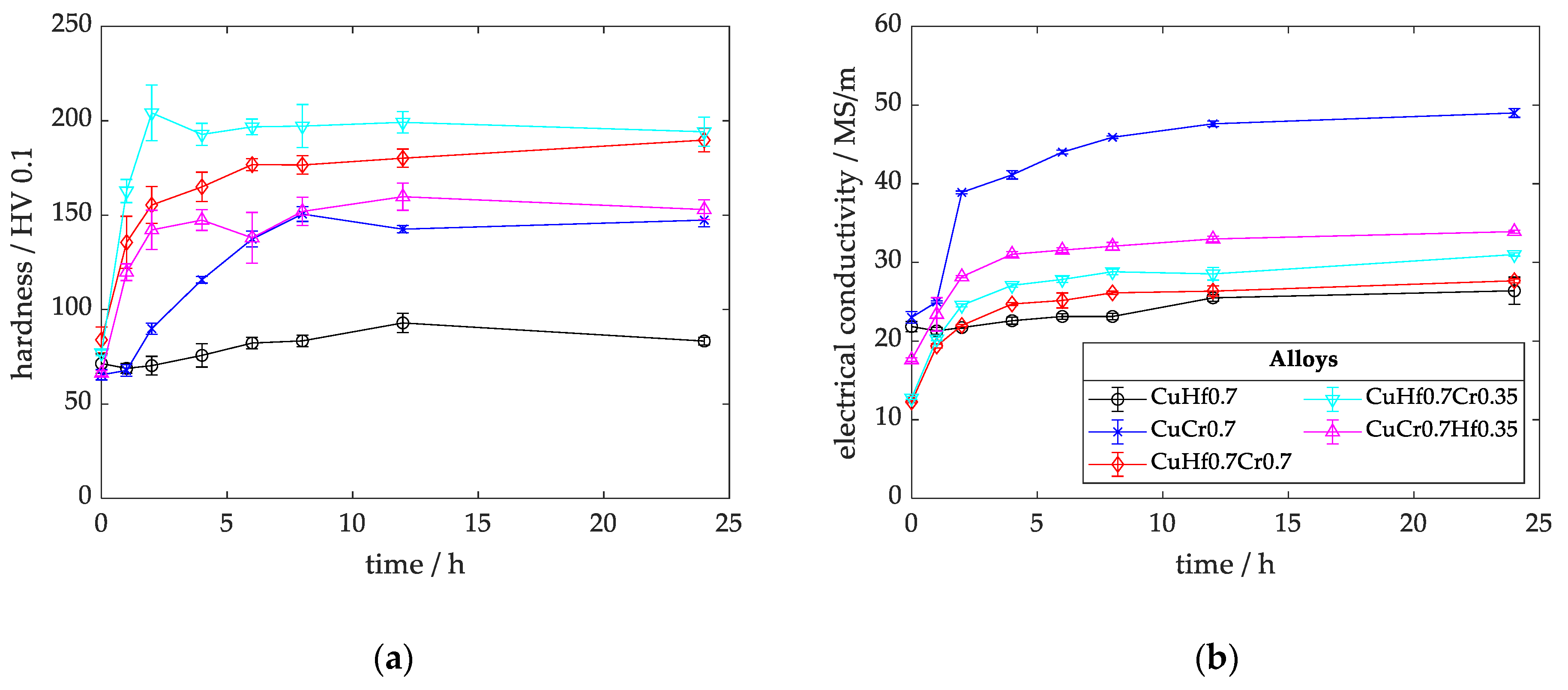 Metals 14 00258 g004