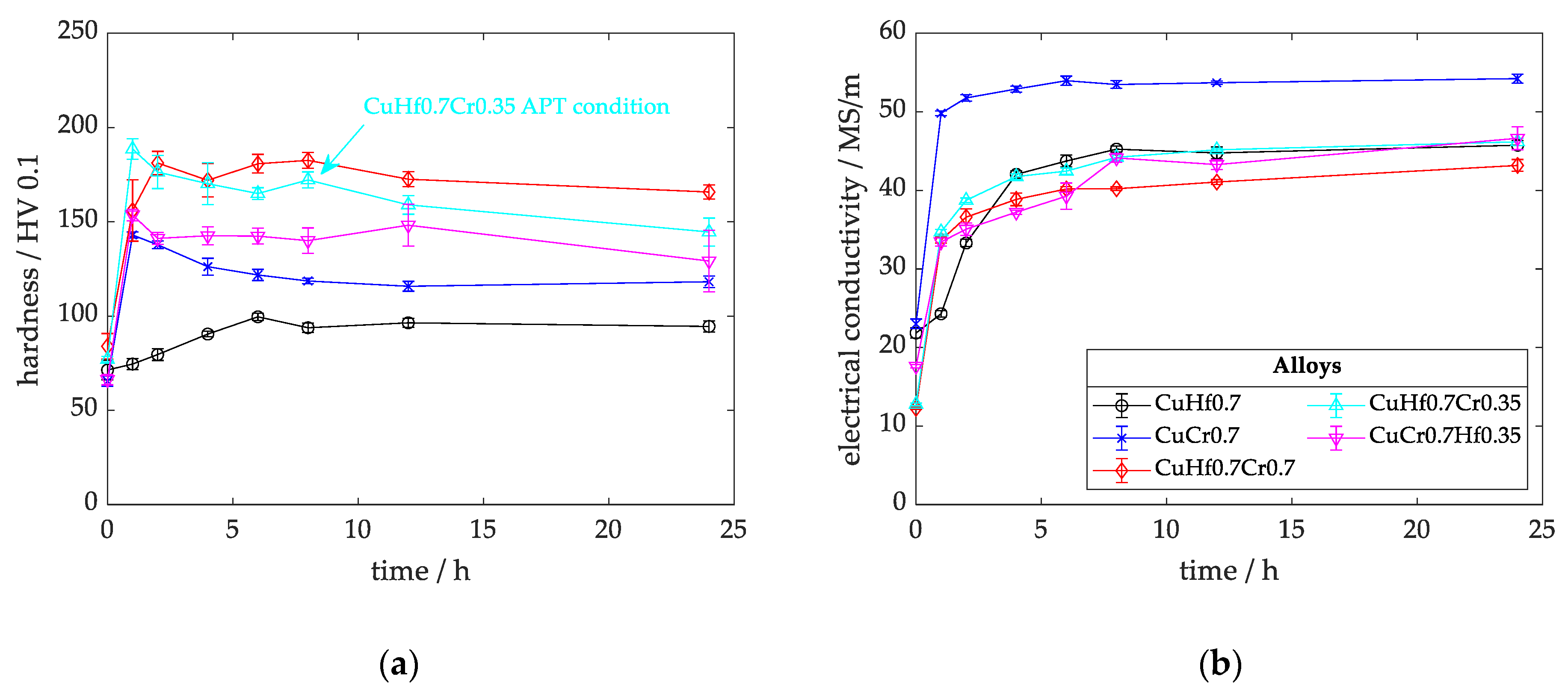 Metals 14 00258 g005