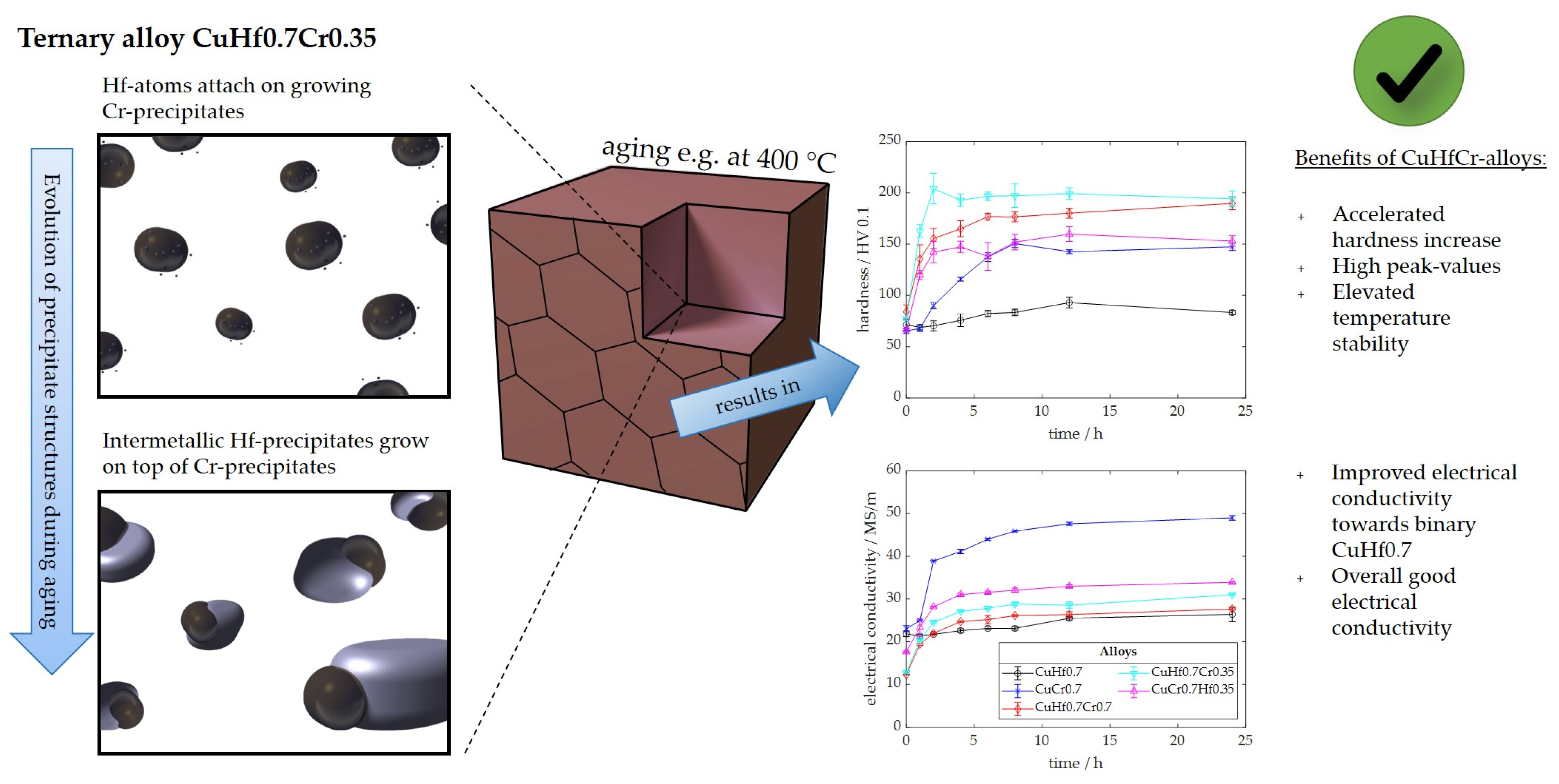 Metals 14 00258 g014