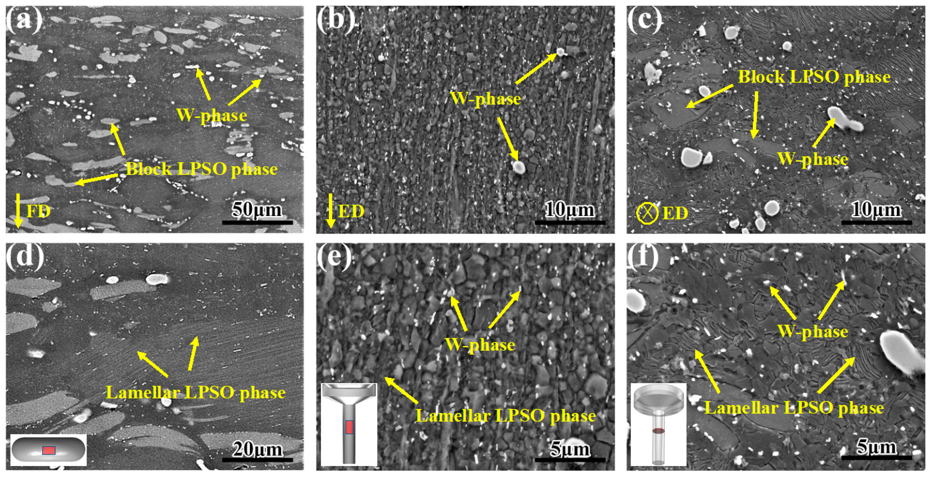 Metals 14 00259 g002