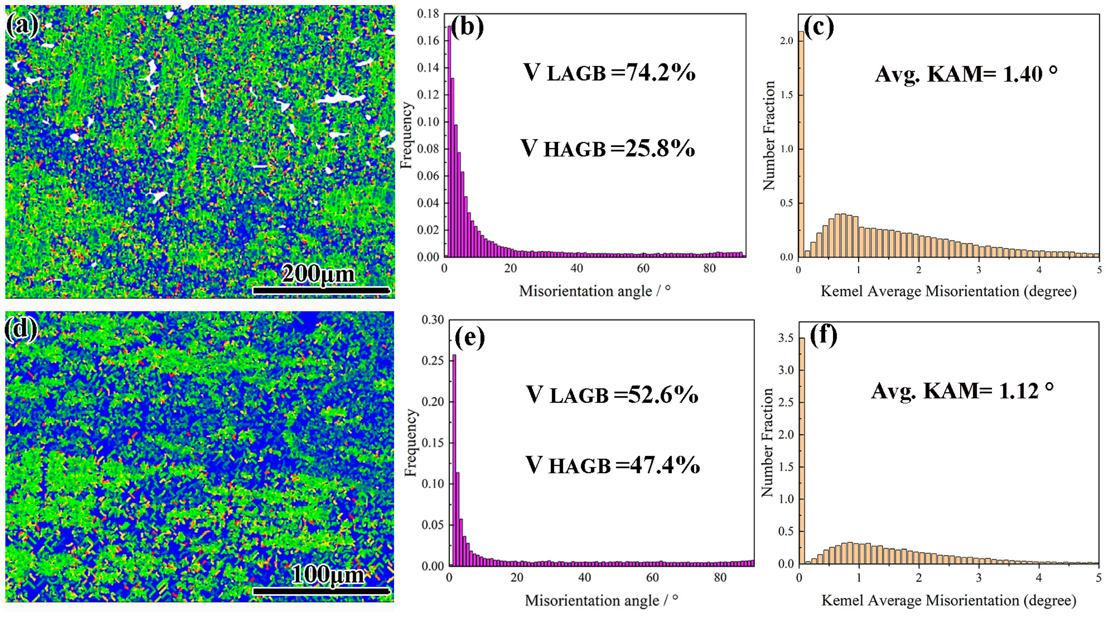 Metals 14 00259 g004
